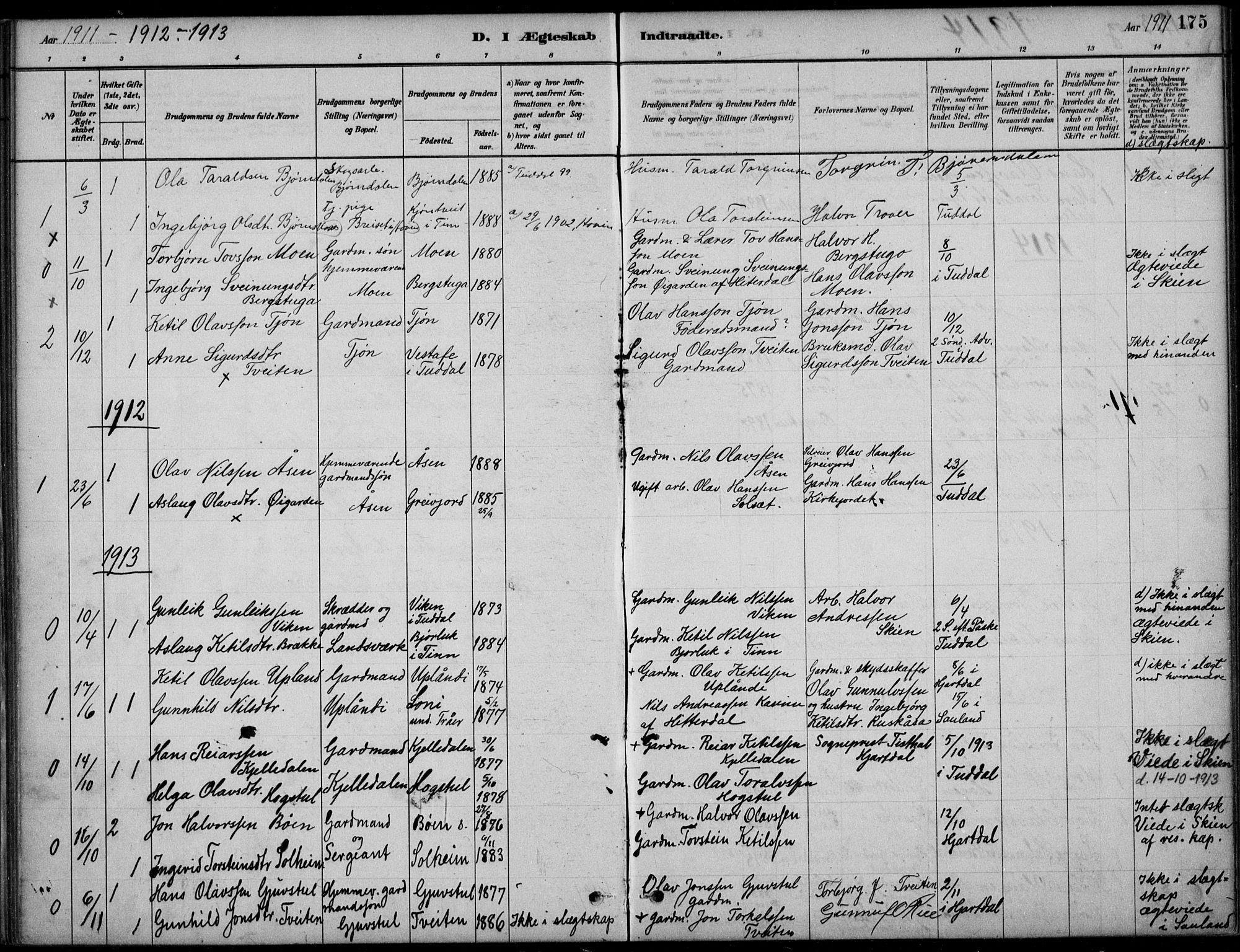 Hjartdal kirkebøker, SAKO/A-270/F/Fc/L0002: Parish register (official) no. III 2, 1880-1936, p. 175