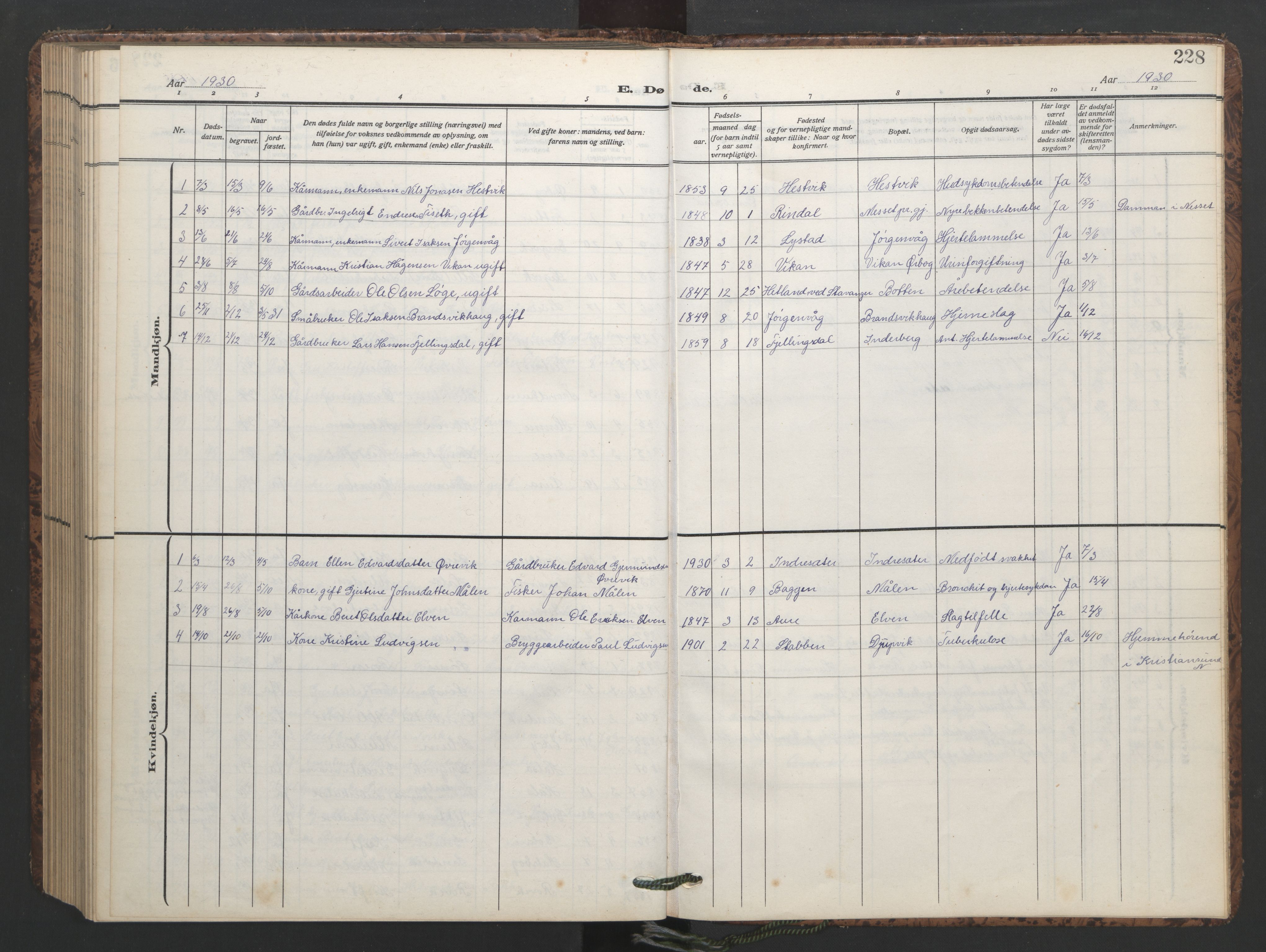 Ministerialprotokoller, klokkerbøker og fødselsregistre - Møre og Romsdal, SAT/A-1454/577/L0897: Parish register (copy) no. 577C01, 1909-1946, p. 228