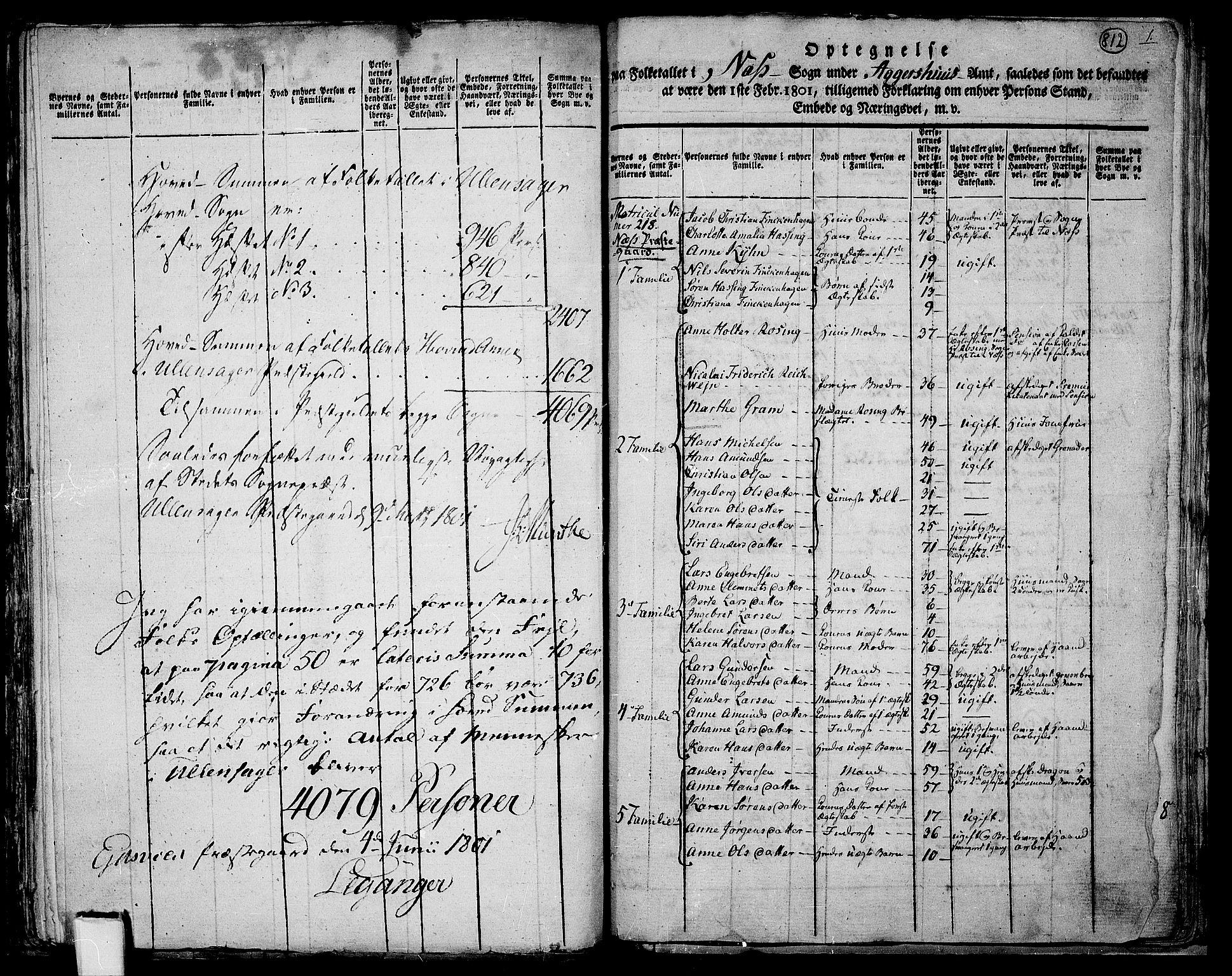 RA, 1801 census for 0236P Nes, 1801, p. upag.-812a