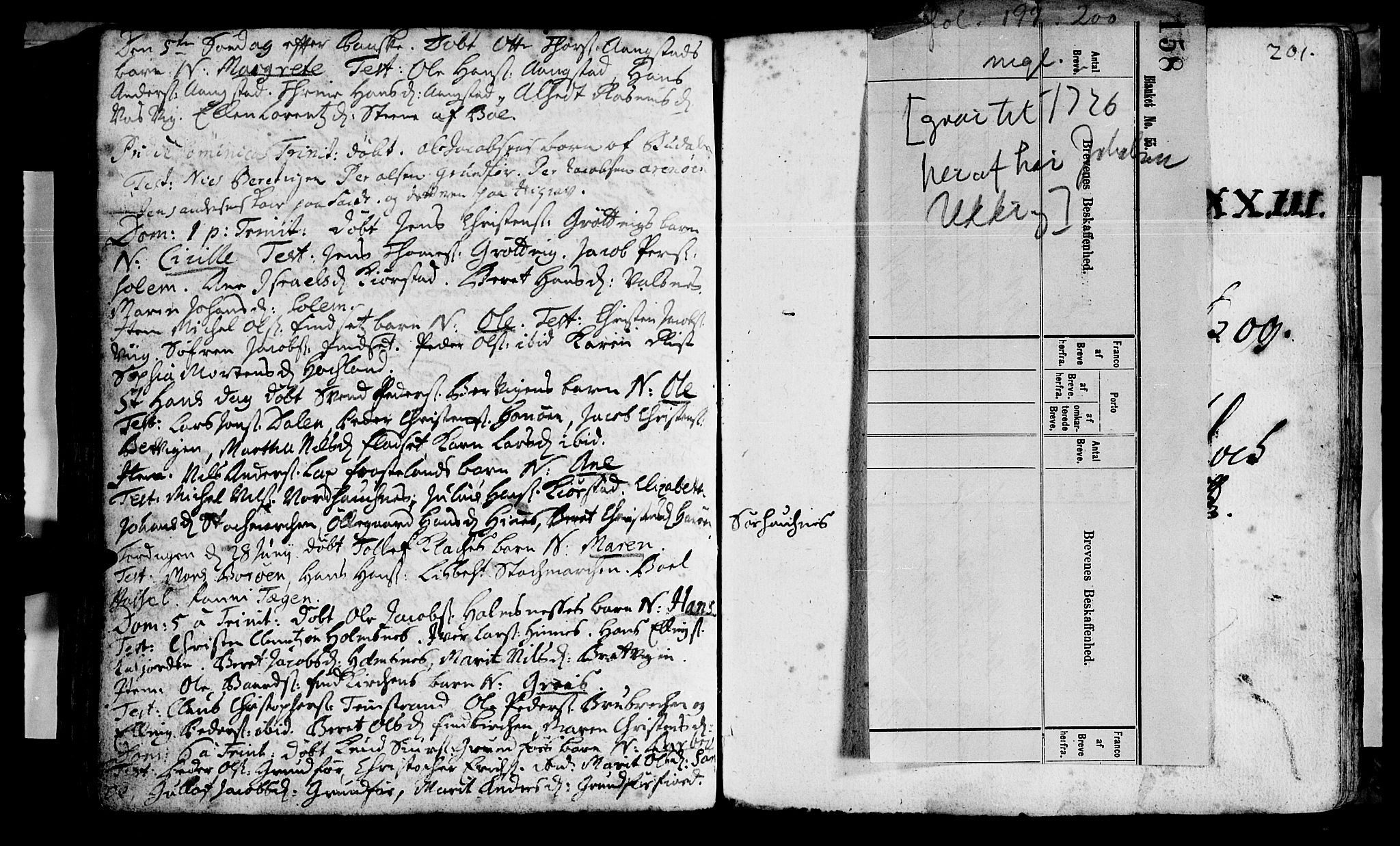 Ministerialprotokoller, klokkerbøker og fødselsregistre - Nordland, AV/SAT-A-1459/888/L1231: Parish register (official) no. 888A01 /1, 1693-1738, p. 201