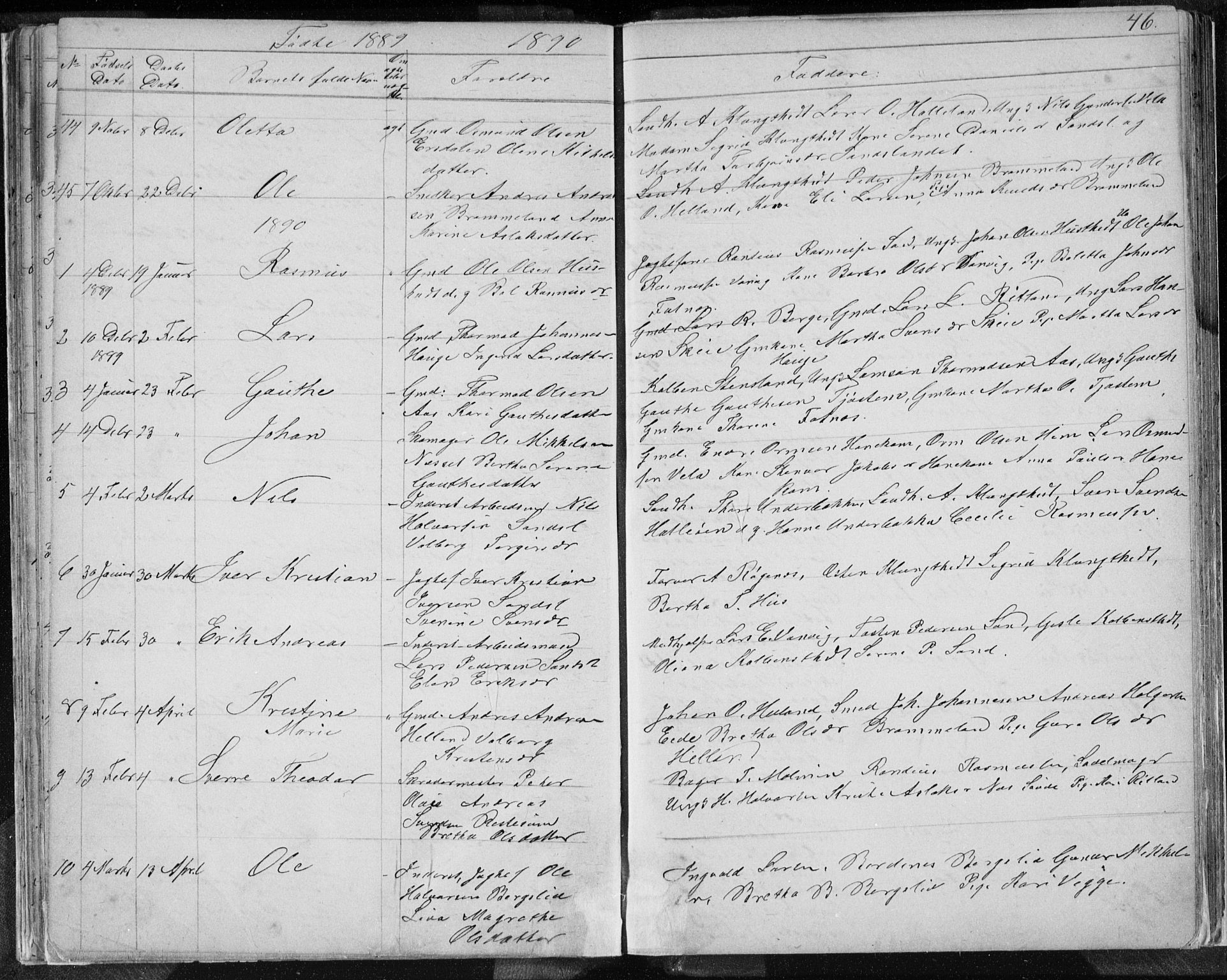 Sand sokneprestkontor, AV/SAST-A-101848/01/IV/L0003: Parish register (copy) no. B 3, 1872-1935, p. 46