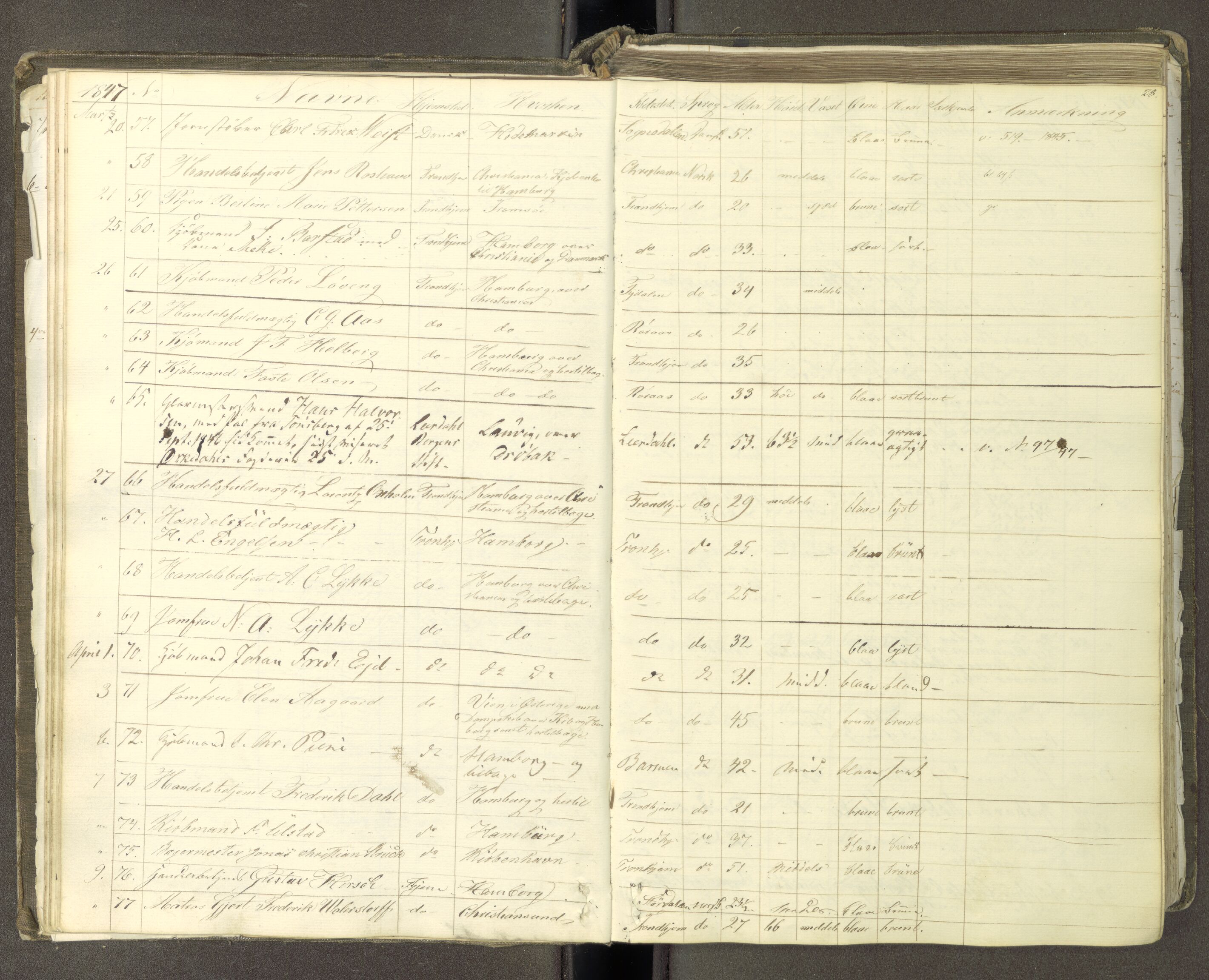 Trondheim politikammer, AV/SAT-A-1887/1/30/L0009: Passprotokoll. Første del:utstedtete pass. Andre del :innleverte/fornyede, 1845-1850, p. 27b-28a