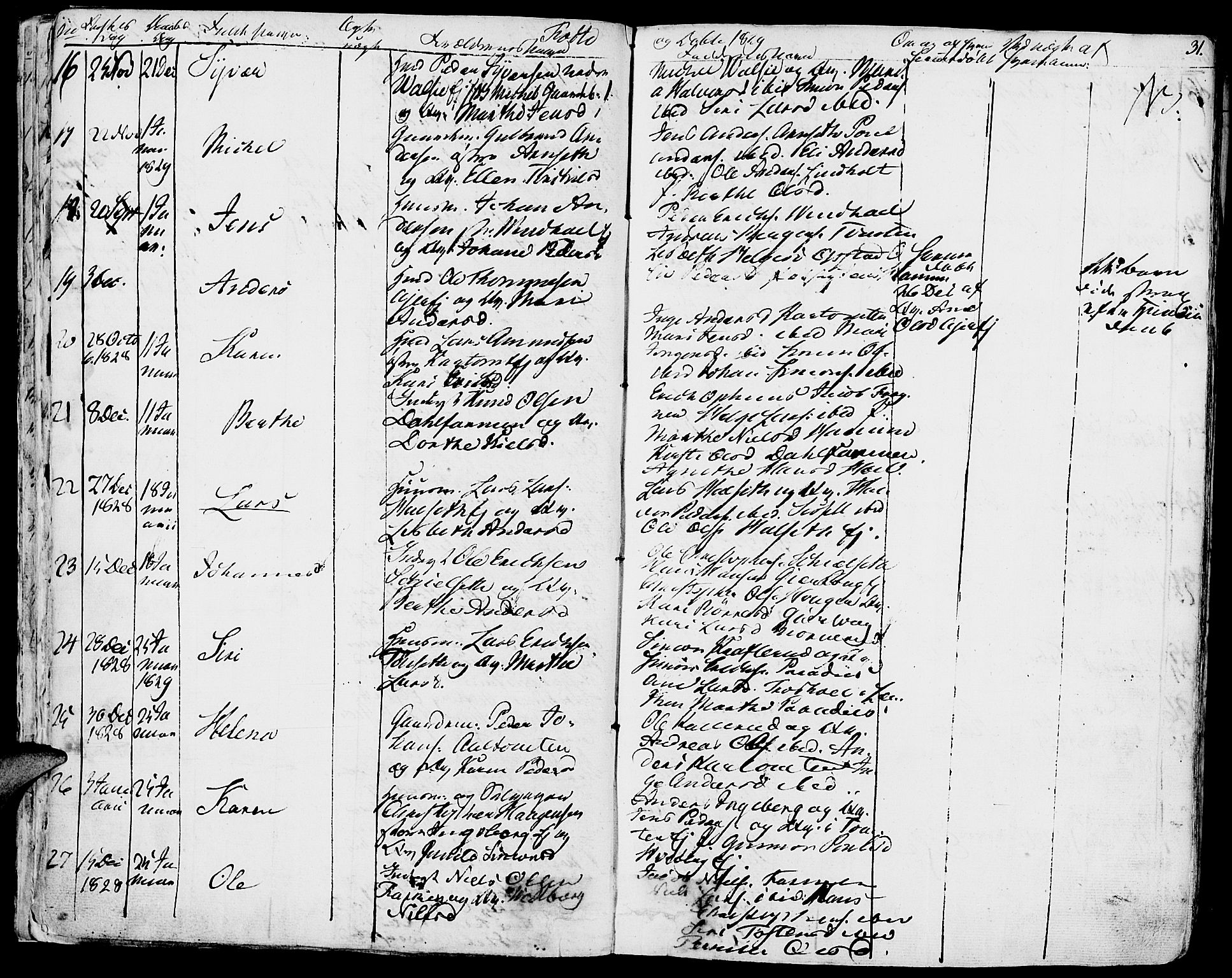 Vang prestekontor, Hedmark, AV/SAH-PREST-008/H/Ha/Haa/L0009: Parish register (official) no. 9, 1826-1841, p. 31