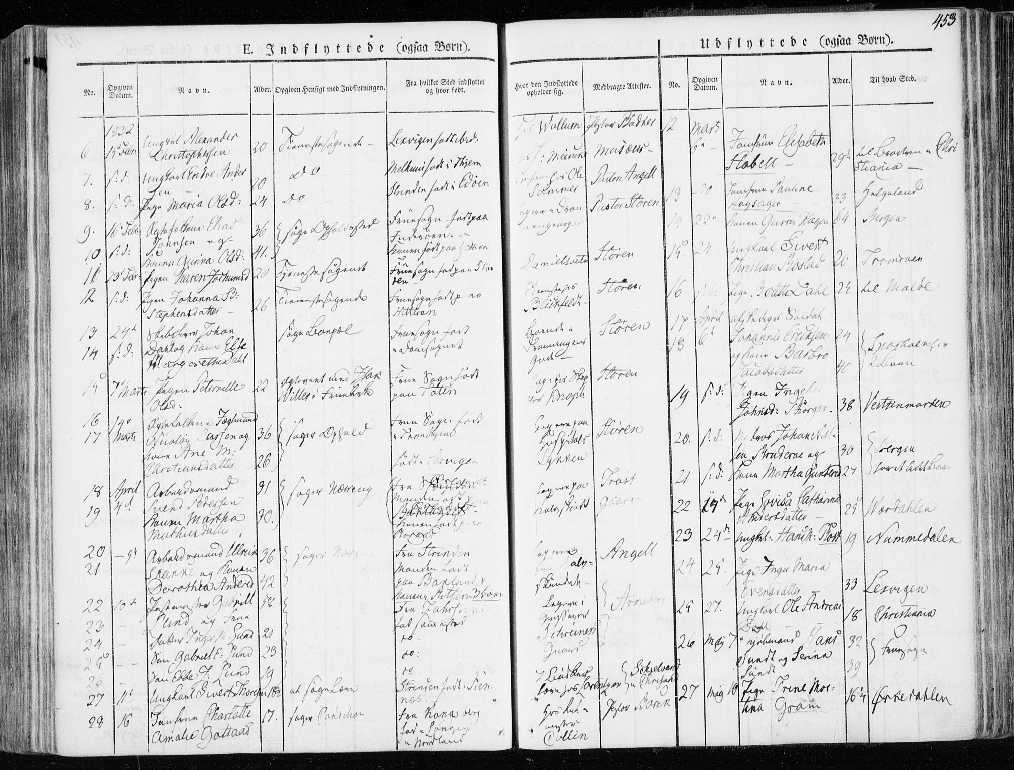 Ministerialprotokoller, klokkerbøker og fødselsregistre - Sør-Trøndelag, SAT/A-1456/601/L0047: Parish register (official) no. 601A15, 1831-1839, p. 453