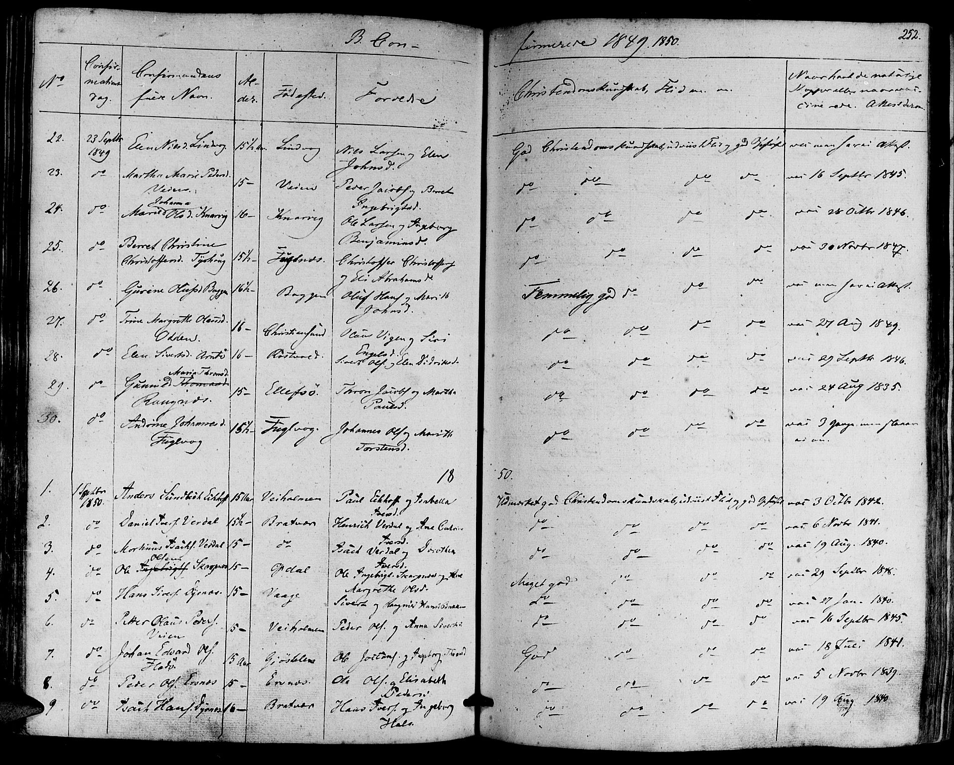 Ministerialprotokoller, klokkerbøker og fødselsregistre - Møre og Romsdal, SAT/A-1454/581/L0936: Parish register (official) no. 581A04, 1836-1852, p. 252