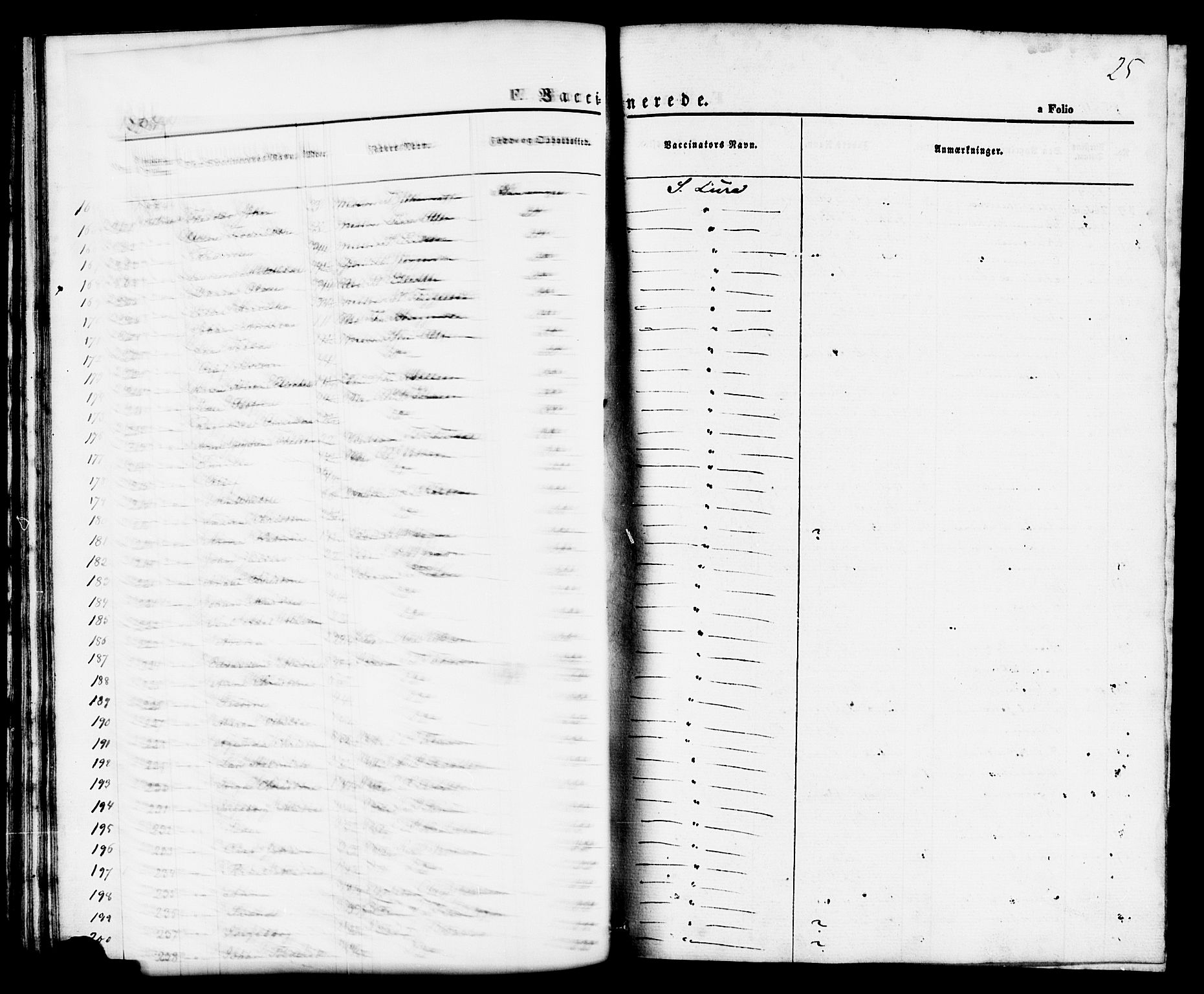 Domkirken sokneprestkontor, AV/SAST-A-101812/001/30/30BE/L0002: Vaccination register no. 2, 1860-1868, p. 25