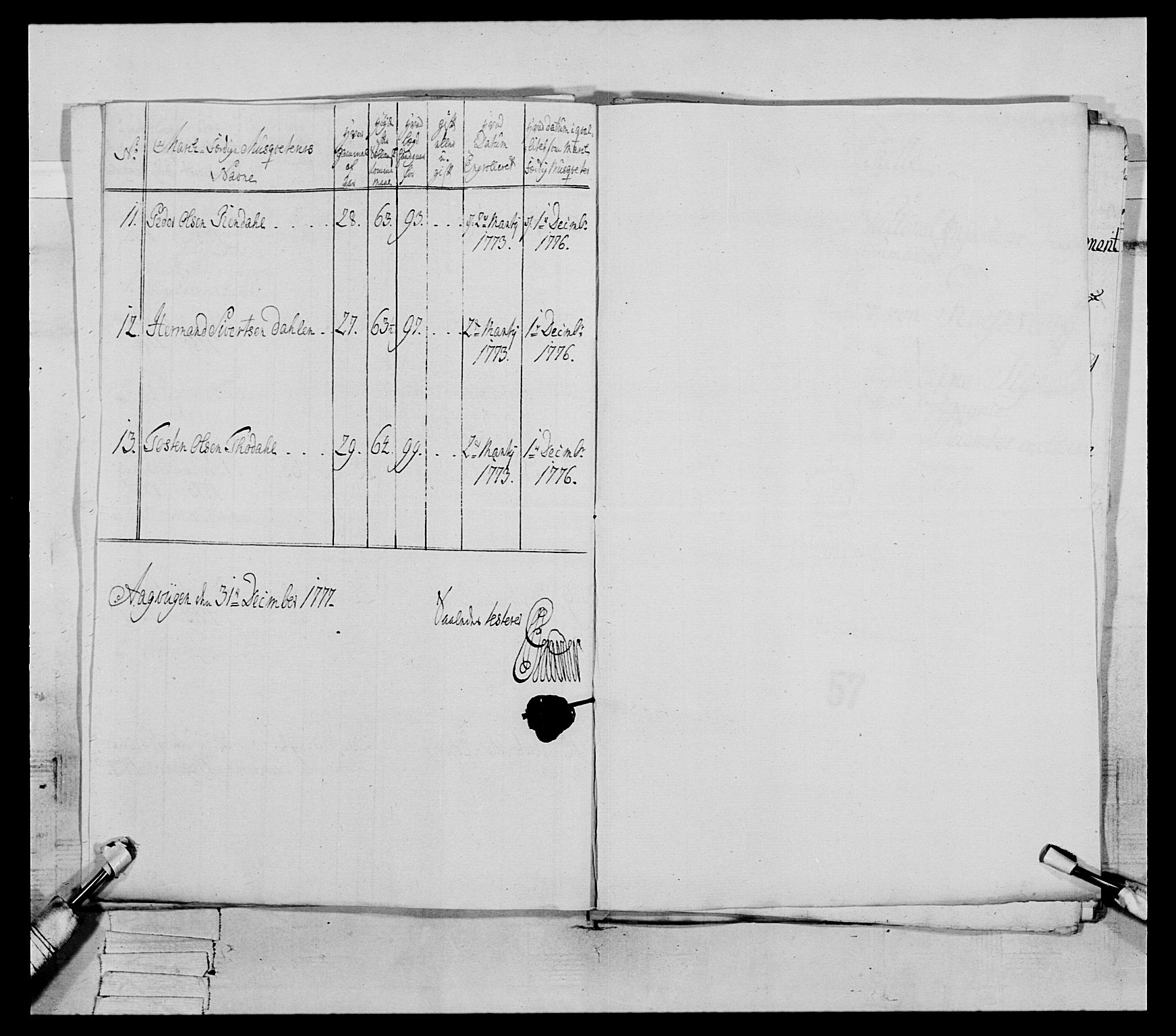 Generalitets- og kommissariatskollegiet, Det kongelige norske kommissariatskollegium, AV/RA-EA-5420/E/Eh/L0077: 2. Trondheimske nasjonale infanteriregiment, 1774-1778, p. 221