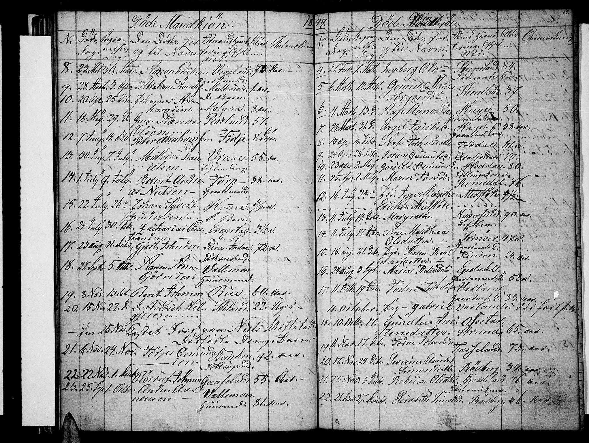 Sør-Audnedal sokneprestkontor, SAK/1111-0039/F/Fb/Fbb/L0002: Parish register (copy) no. B 2, 1846-1865, p. 64