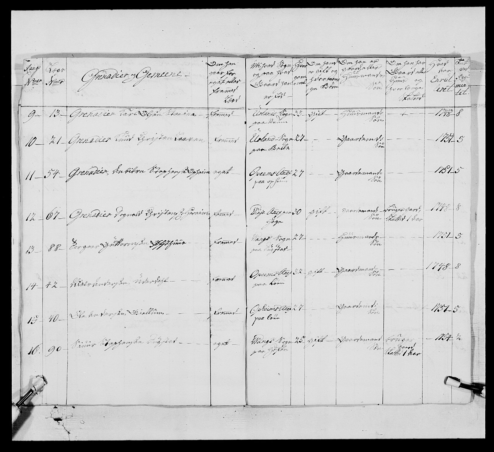 Kommanderende general (KG I) med Det norske krigsdirektorium, AV/RA-EA-5419/E/Ea/L0520: 2. Bergenhusiske regiment, 1746-1756, p. 441