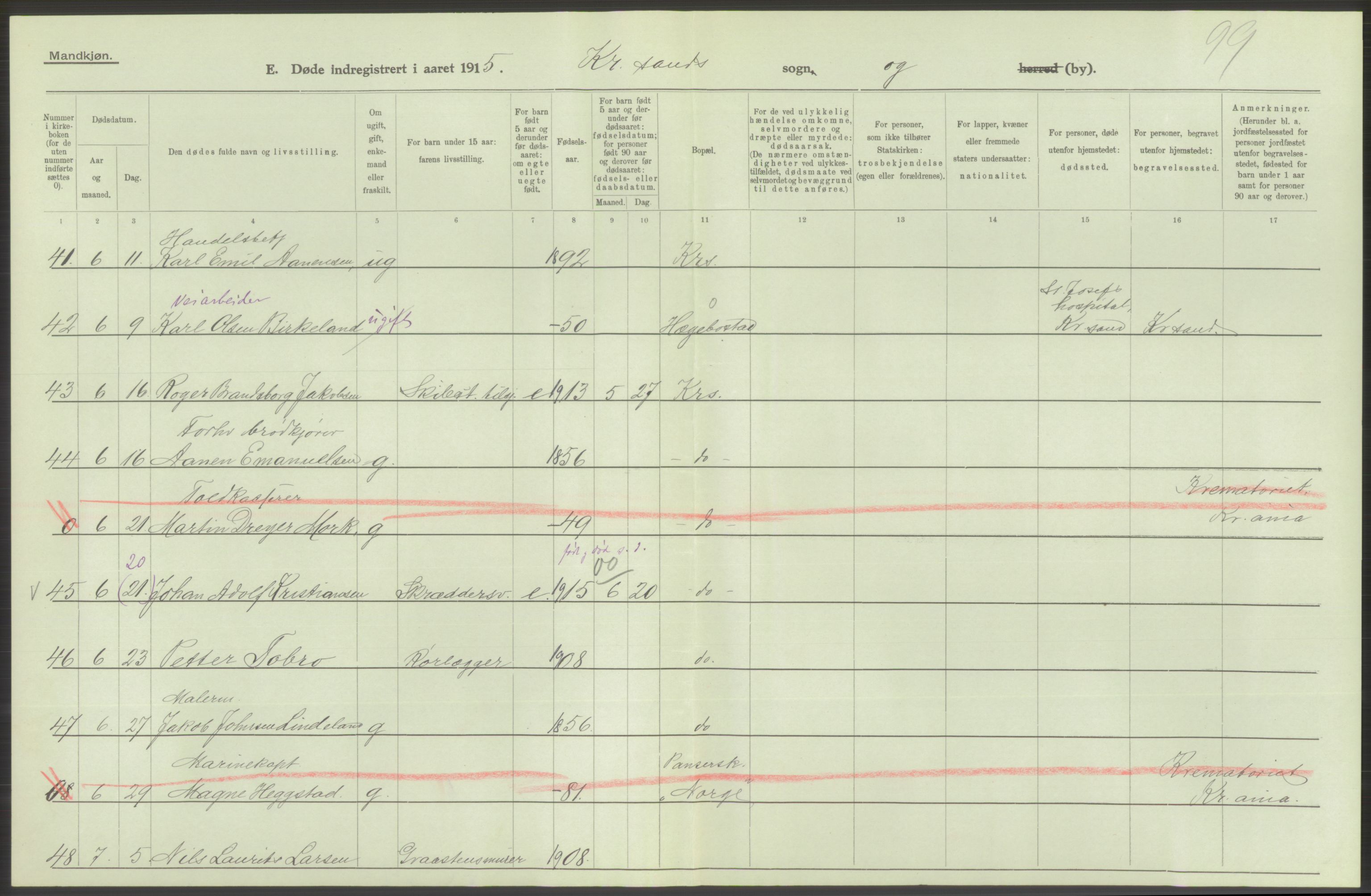 Statistisk sentralbyrå, Sosiodemografiske emner, Befolkning, AV/RA-S-2228/D/Df/Dfb/Dfbe/L0026: Lister og Mandals amt: Døde, dødfødte. Bygder og byer., 1915, p. 322