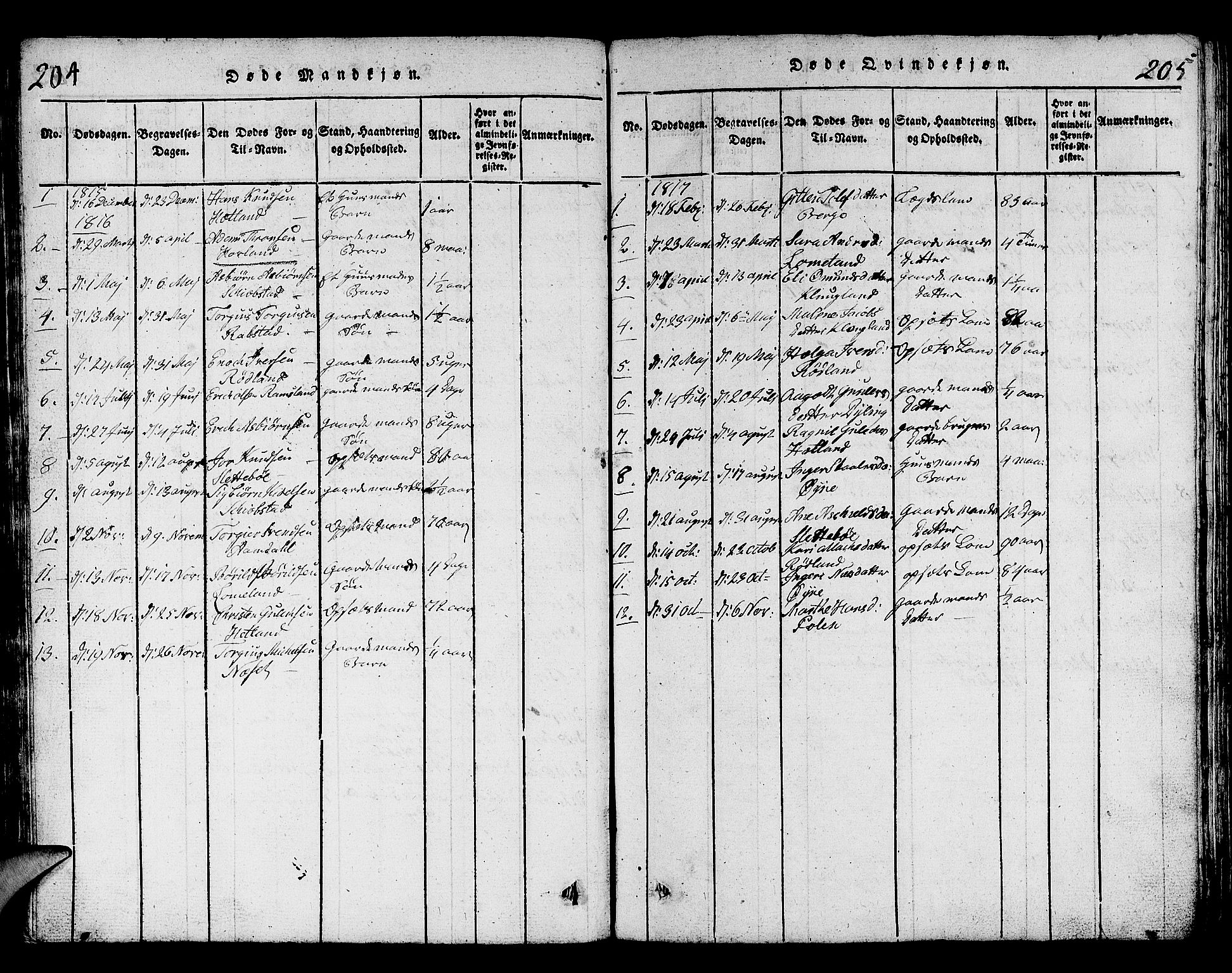 Helleland sokneprestkontor, SAST/A-101810: Parish register (copy) no. B 1, 1815-1841, p. 204-205