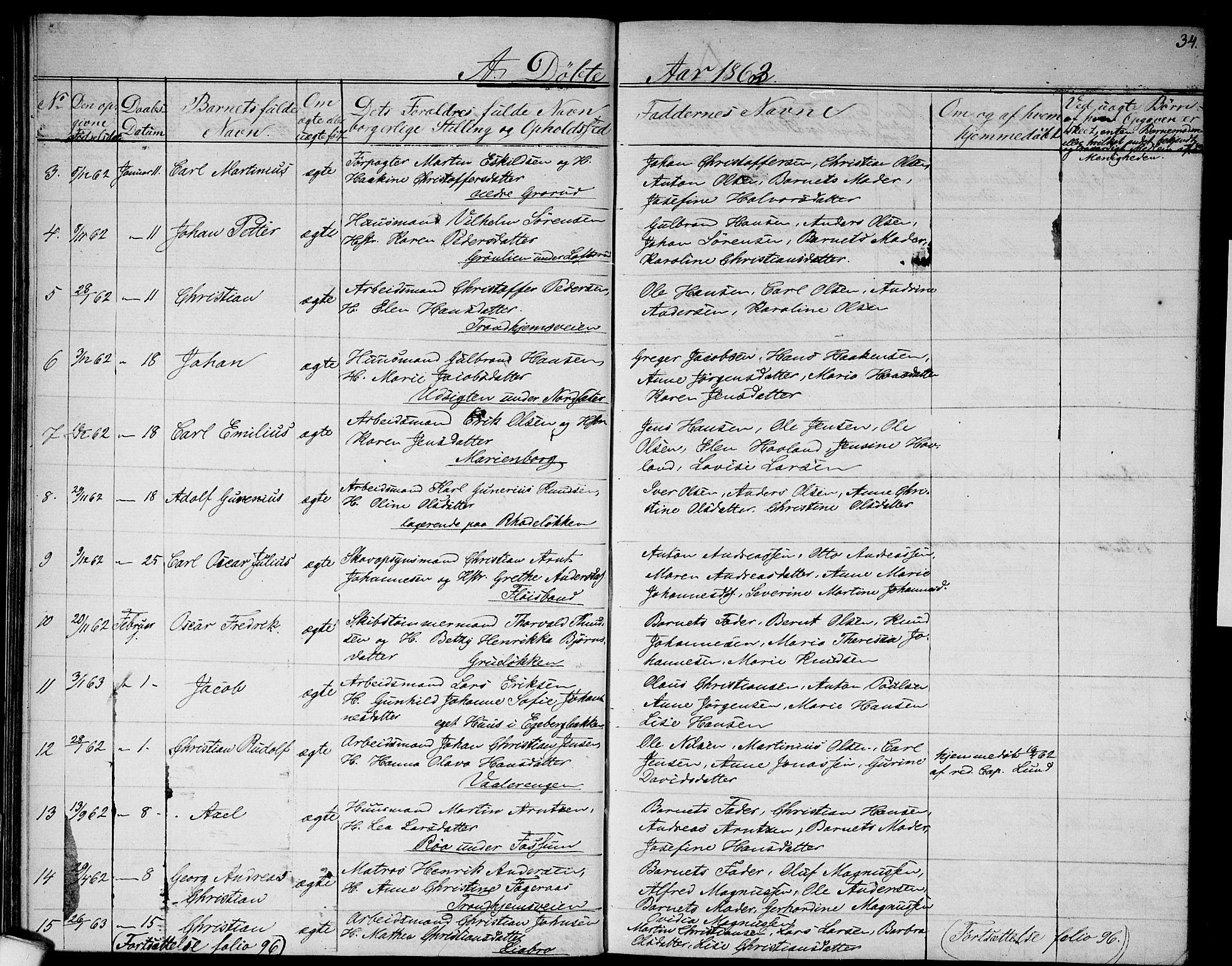 Østre Aker prestekontor Kirkebøker, SAO/A-10840/G/Ga/L0001: Parish register (copy) no. I 1, 1861-1864, p. 34