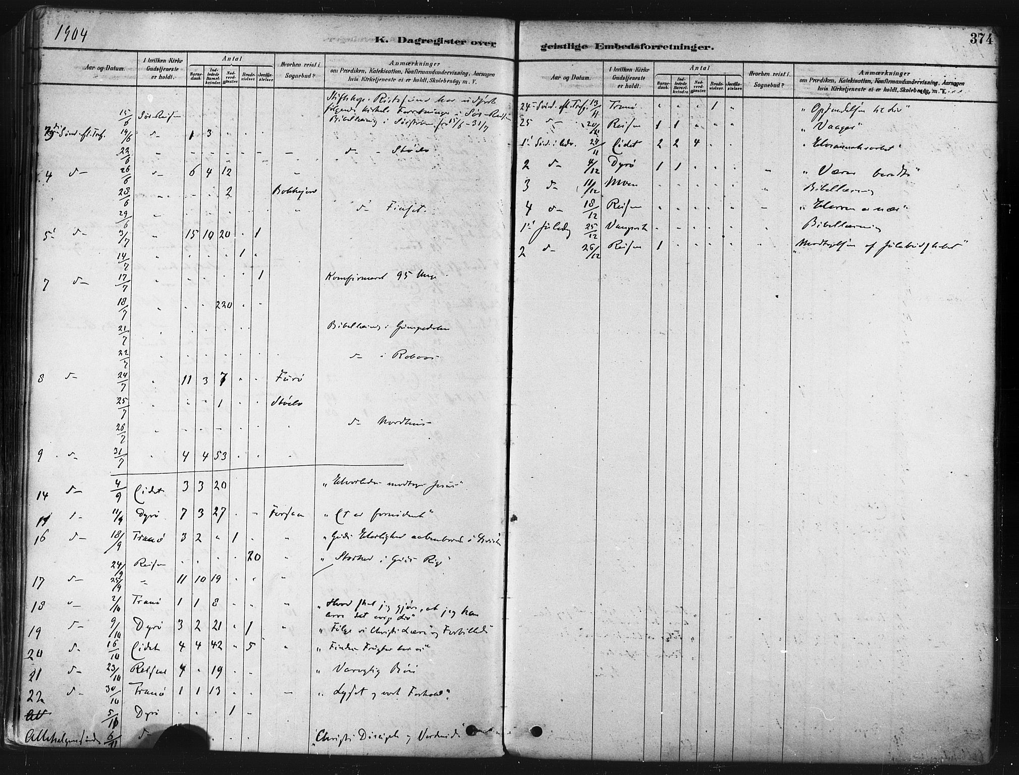 Tranøy sokneprestkontor, AV/SATØ-S-1313/I/Ia/Iaa/L0009kirke: Parish register (official) no. 9, 1878-1904, p. 374