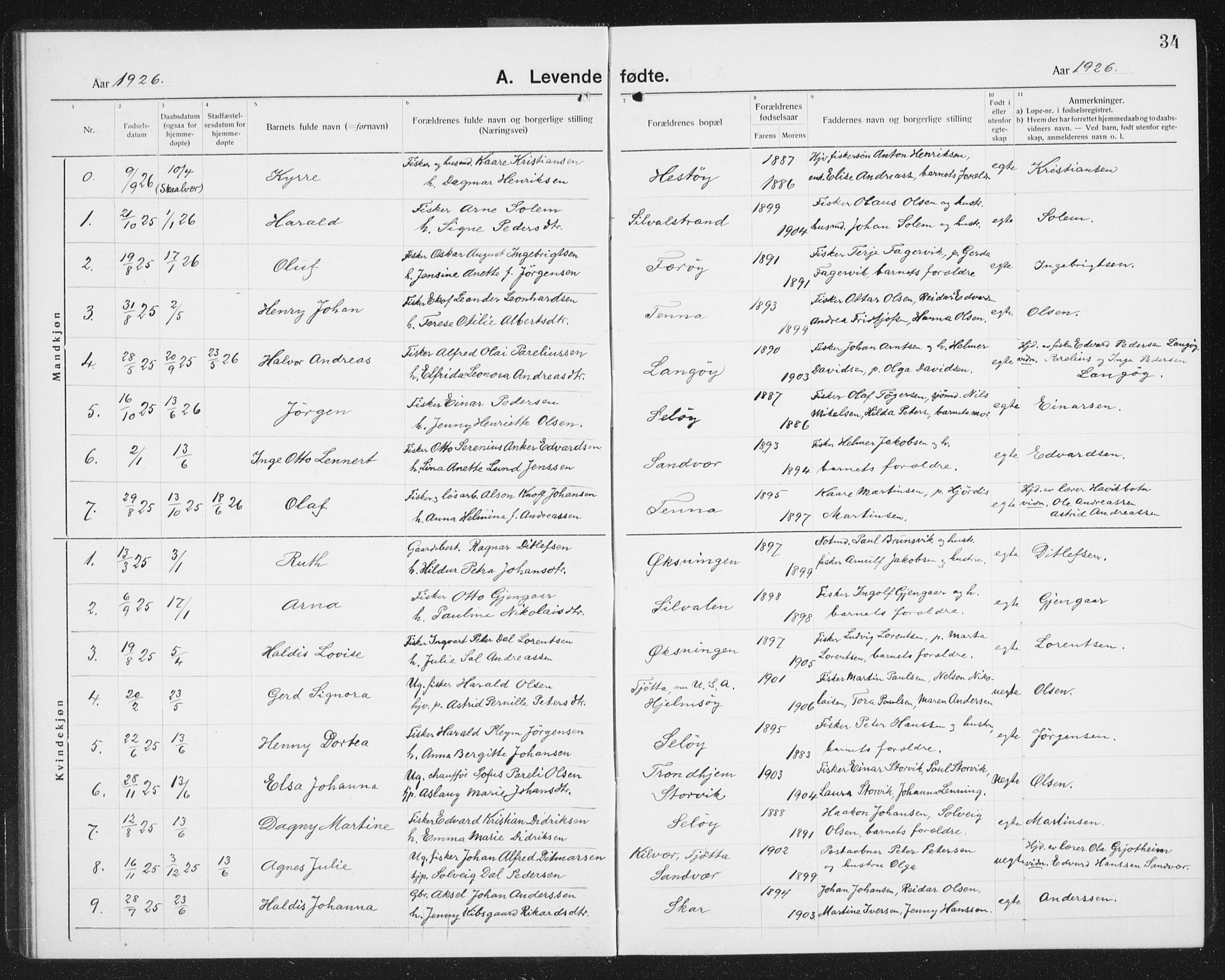 Ministerialprotokoller, klokkerbøker og fødselsregistre - Nordland, SAT/A-1459/834/L0517: Parish register (copy) no. 834C07, 1919-1939, p. 34