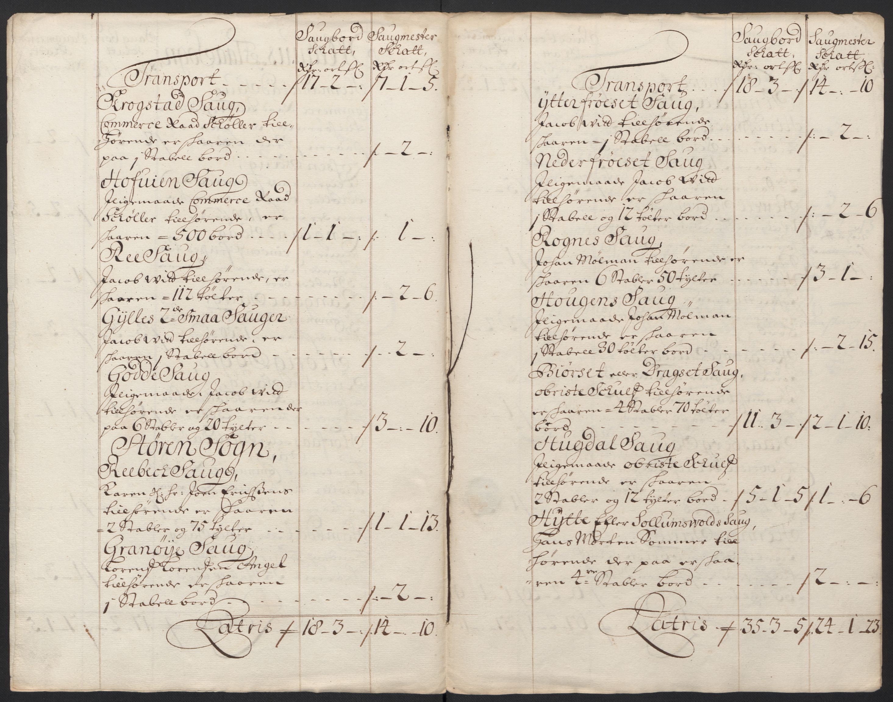 Rentekammeret inntil 1814, Reviderte regnskaper, Fogderegnskap, AV/RA-EA-4092/R60/L3949: Fogderegnskap Orkdal og Gauldal, 1699, p. 281