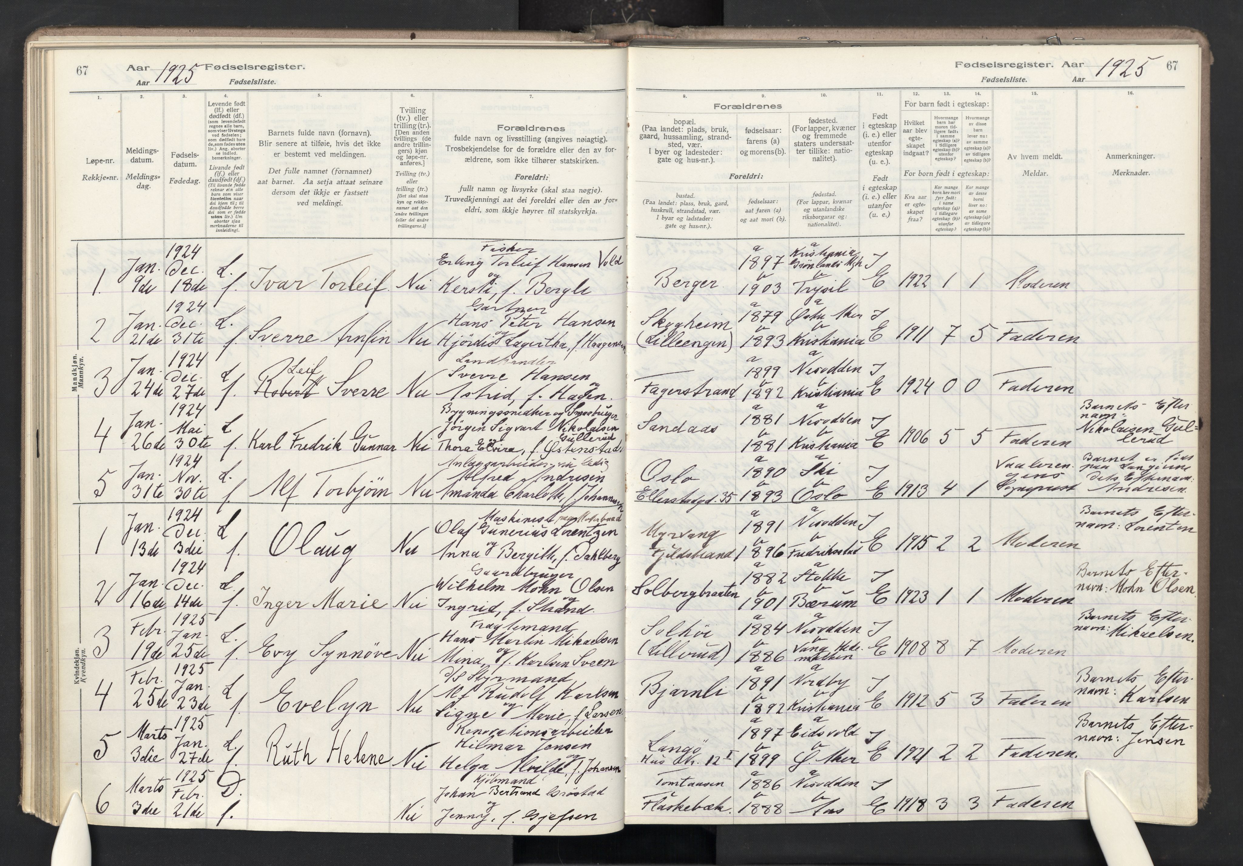 Nesodden prestekontor Kirkebøker, AV/SAO-A-10013/J/Ja/L0001: Birth register no. I 1, 1916-1946, p. 67