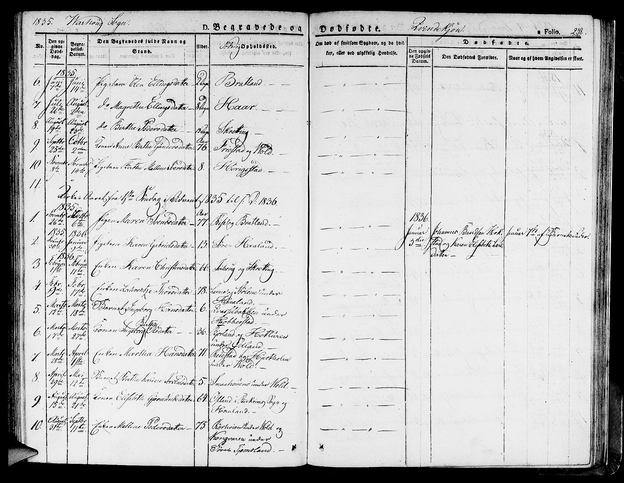 Hå sokneprestkontor, SAST/A-101801/001/30BA/L0004: Parish register (official) no. A 4.1 /2, 1826-1841, p. 258