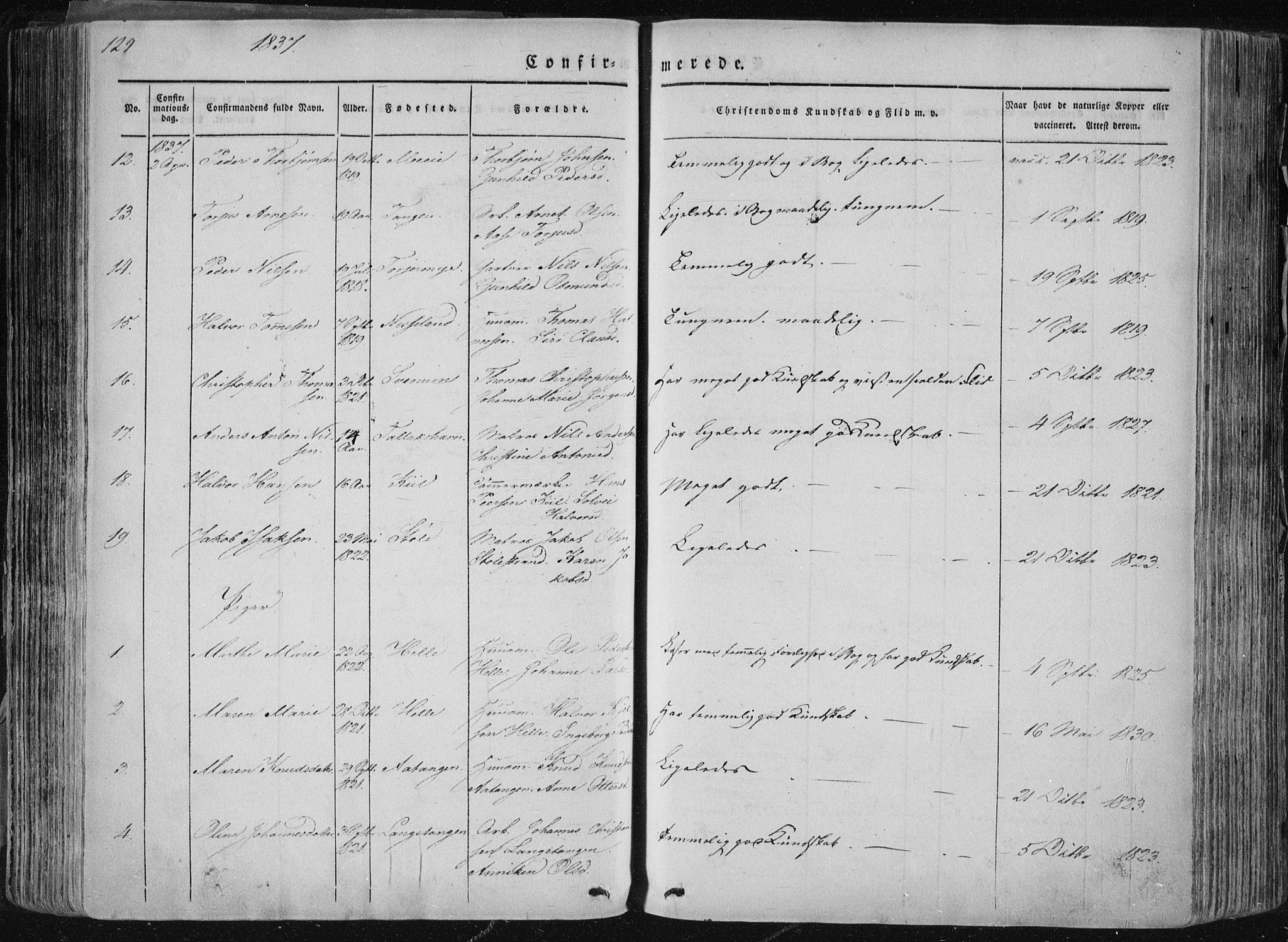 Sannidal kirkebøker, SAKO/A-296/F/Fa/L0007: Parish register (official) no. 7, 1831-1854, p. 129