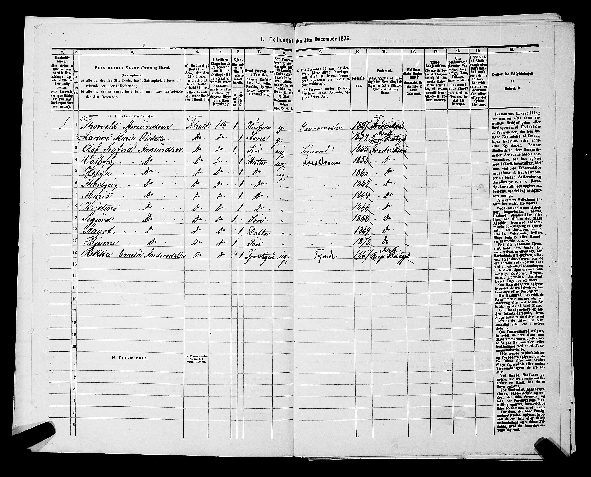 RA, 1875 census for 0101P Fredrikshald, 1875, p. 1255