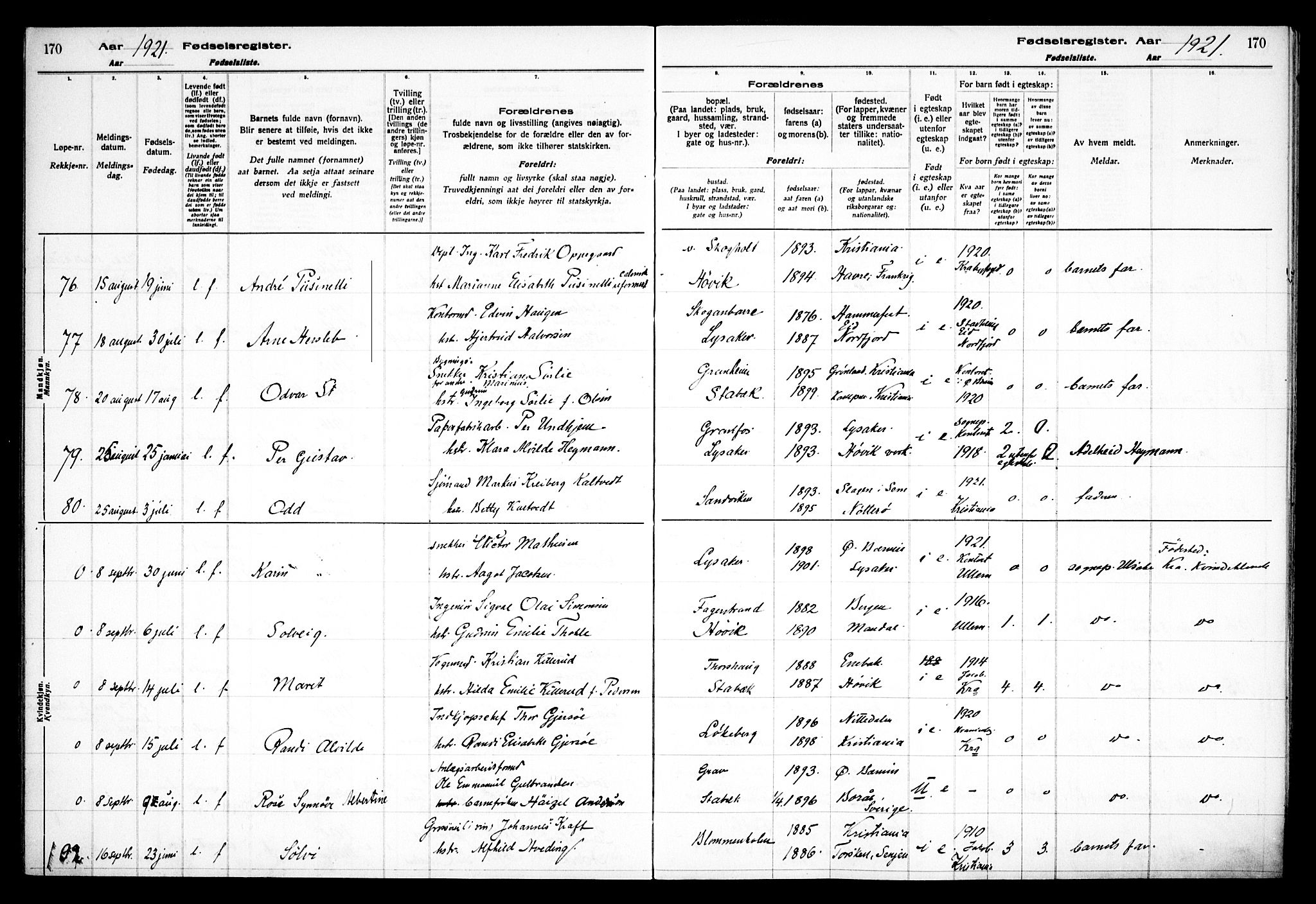 Østre Bærum prestekontor Kirkebøker, AV/SAO-A-10887/J/Ja/L0001: Birth register no. 1, 1916-1922, p. 170