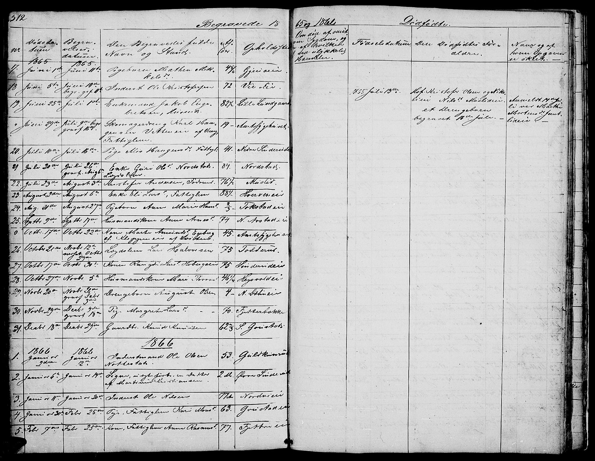 Stange prestekontor, SAH/PREST-002/L/L0002: Parish register (copy) no. 2, 1838-1879, p. 312