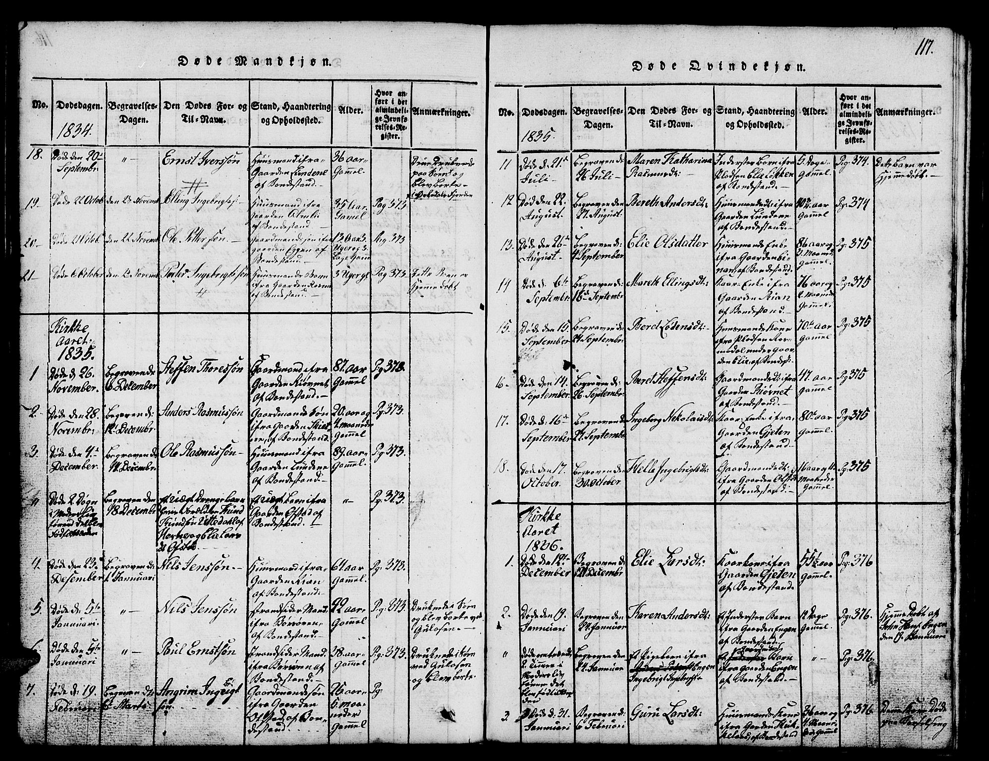 Ministerialprotokoller, klokkerbøker og fødselsregistre - Sør-Trøndelag, SAT/A-1456/665/L0776: Parish register (copy) no. 665C01, 1817-1837, p. 117