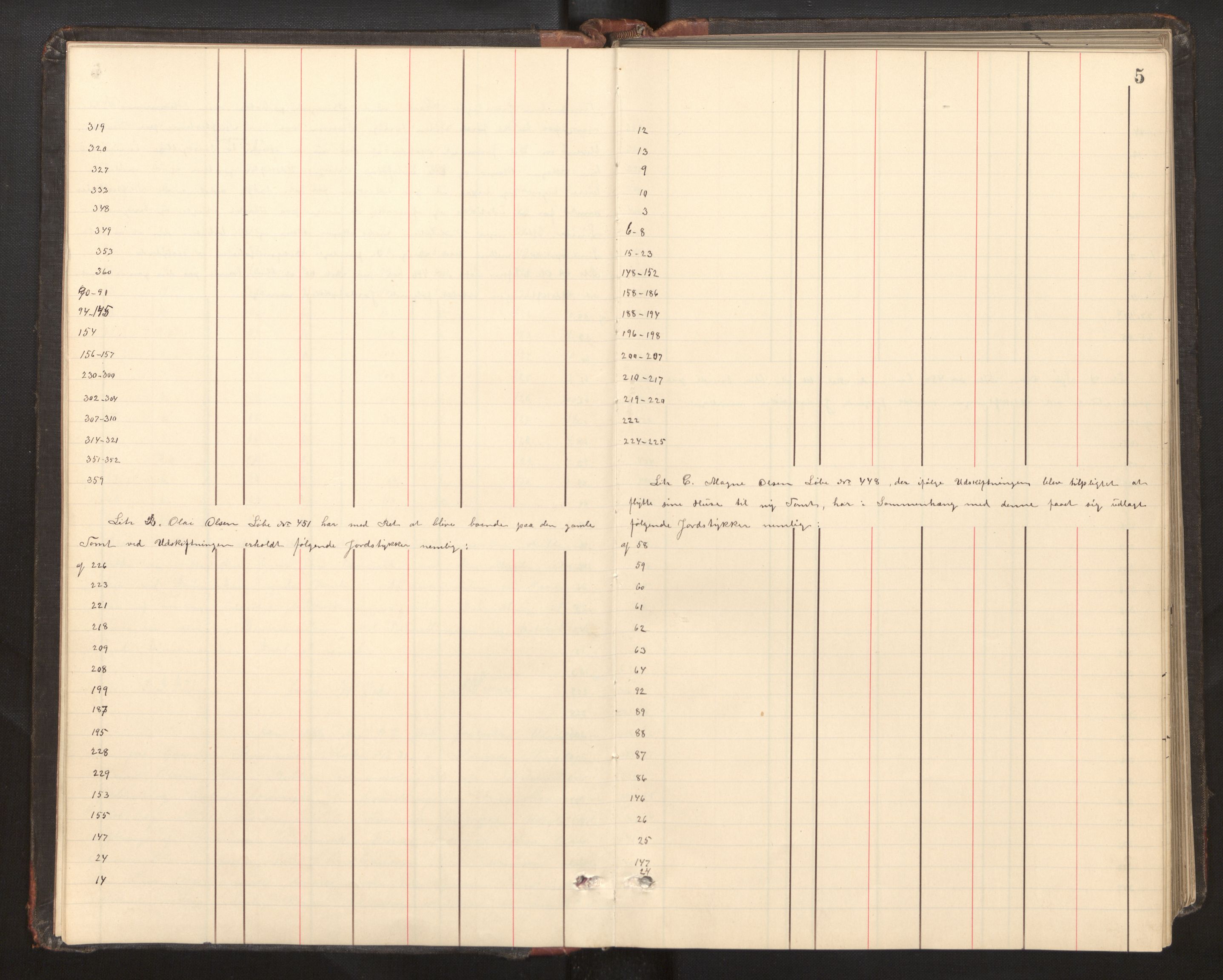 Hordaland jordskiftedøme - II Ytre Nordhordland jordskiftedistrikt, AV/SAB-A-6901/A/Aa/L0006: Forhandlingsprotokoll, 1888-1891, p. 4b-5a