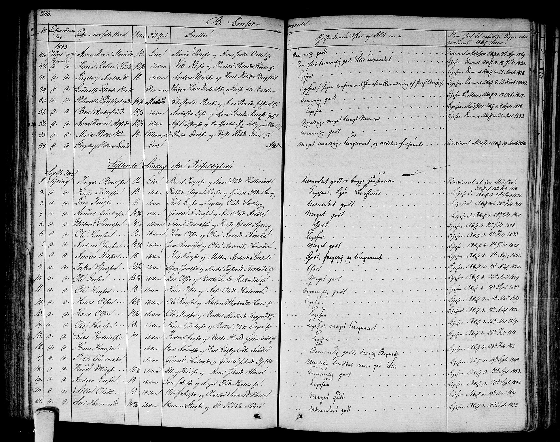 Lier kirkebøker, AV/SAKO-A-230/F/Fa/L0010: Parish register (official) no. I 10, 1827-1843, p. 245