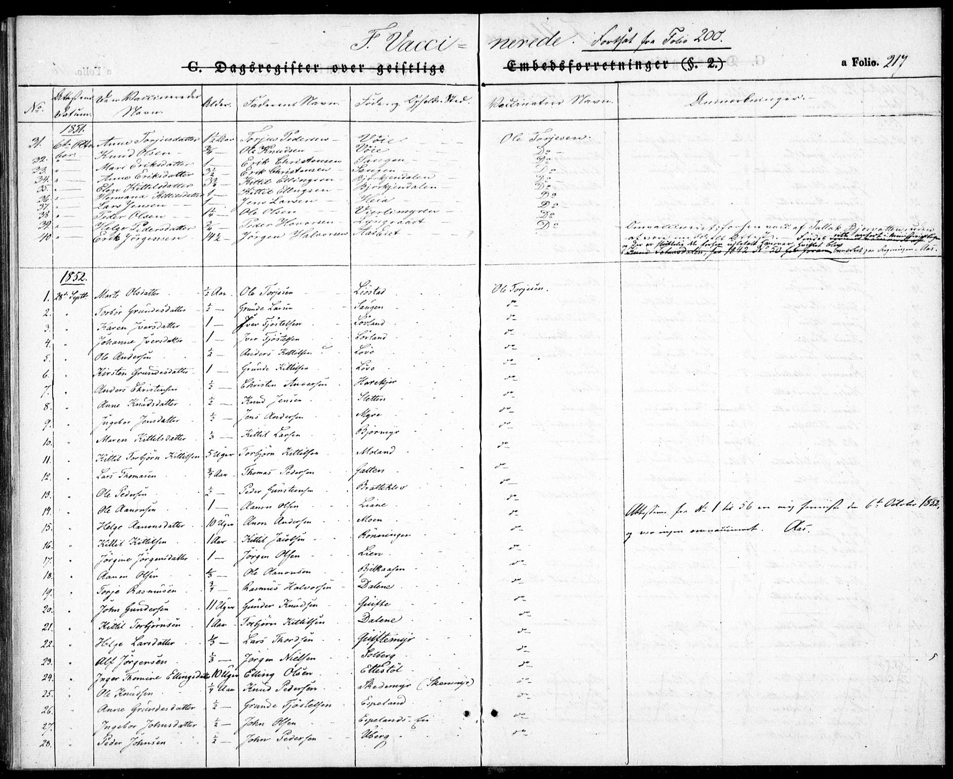 Gjerstad sokneprestkontor, AV/SAK-1111-0014/F/Fa/Fab/L0002: Parish register (official) no. A 2, 1835-1852, p. 217