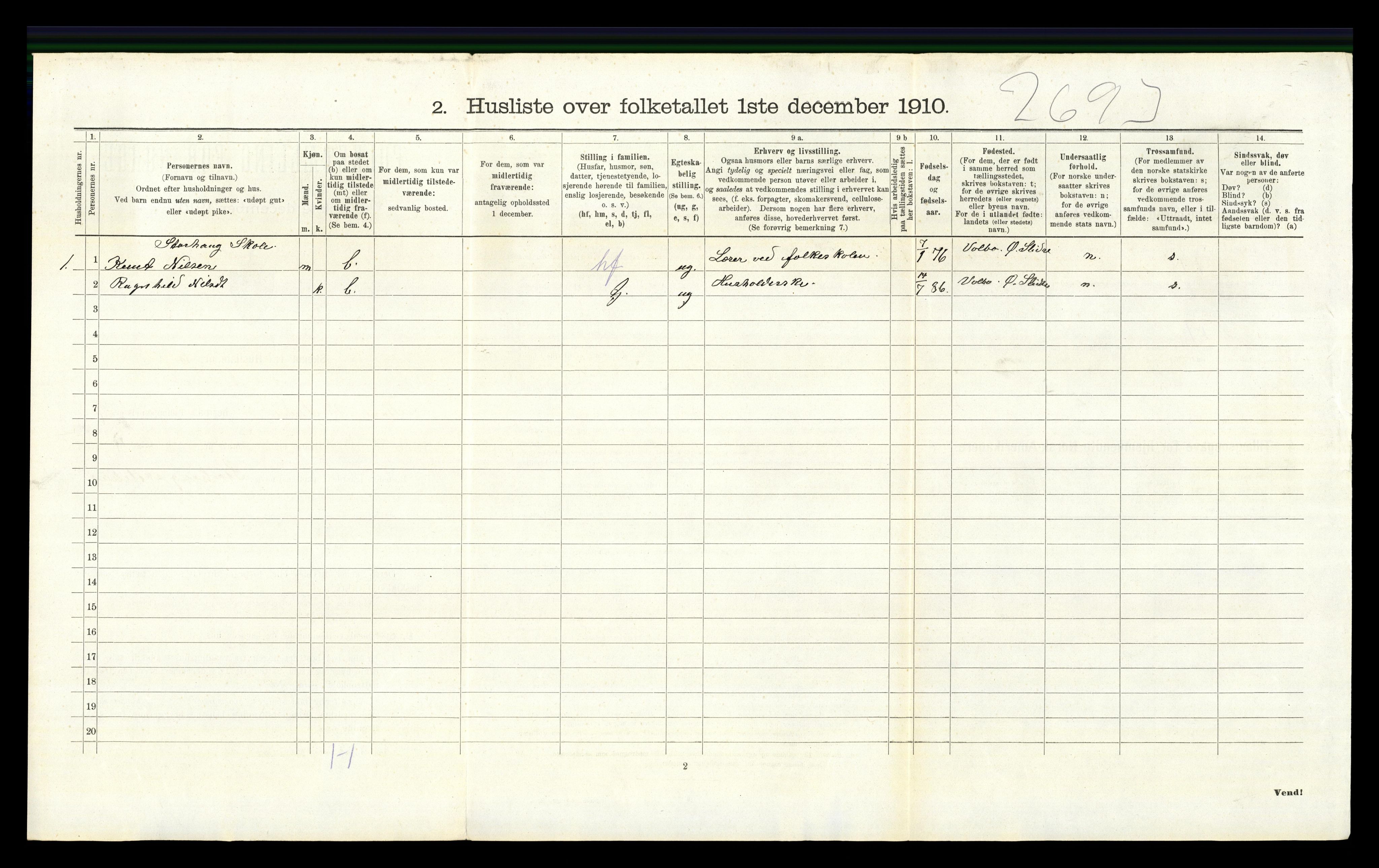 RA, 1910 census for Vestre Slidre, 1910, p. 690