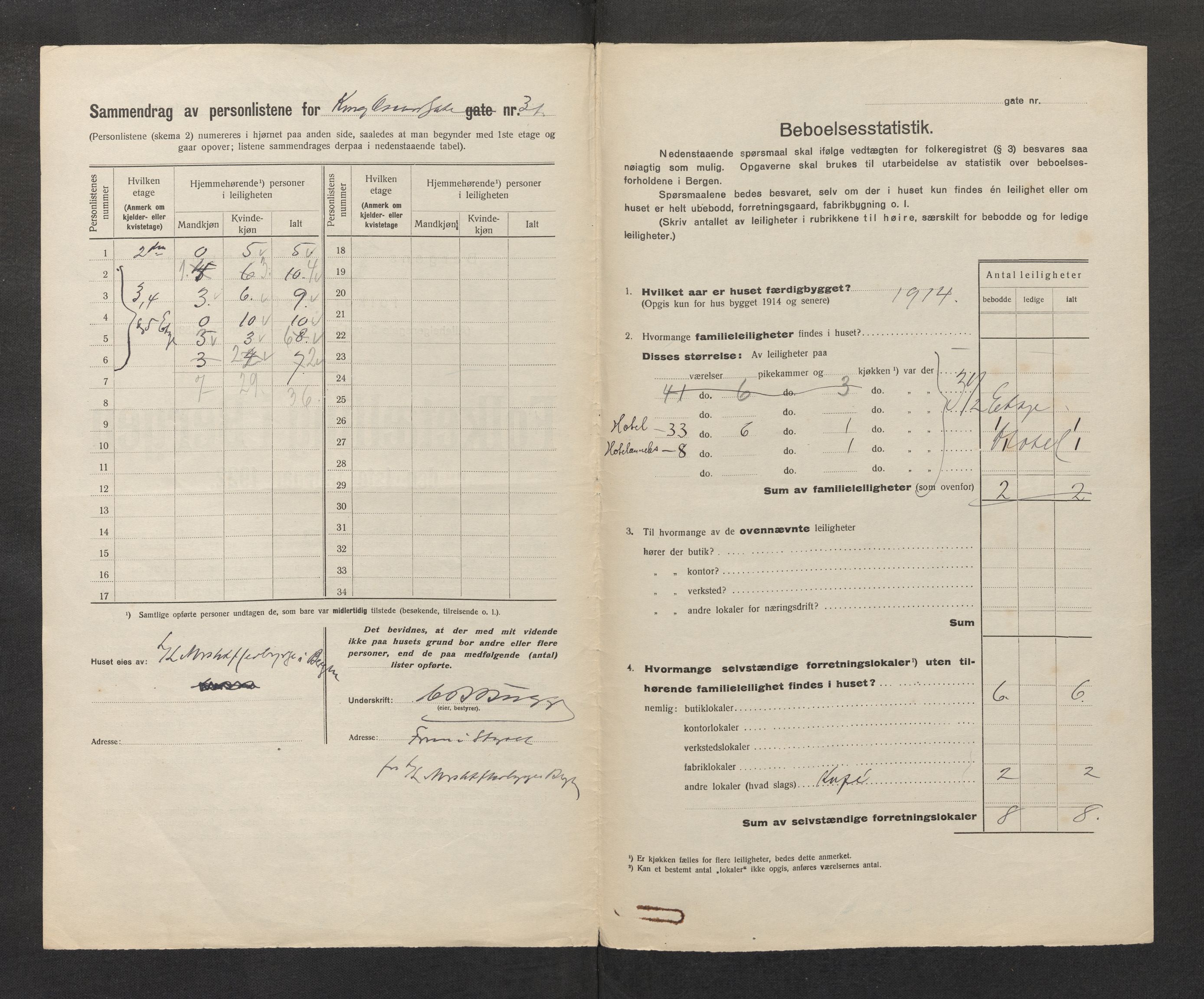 SAB, Municipal Census 1922 for Bergen, 1922, p. 19881