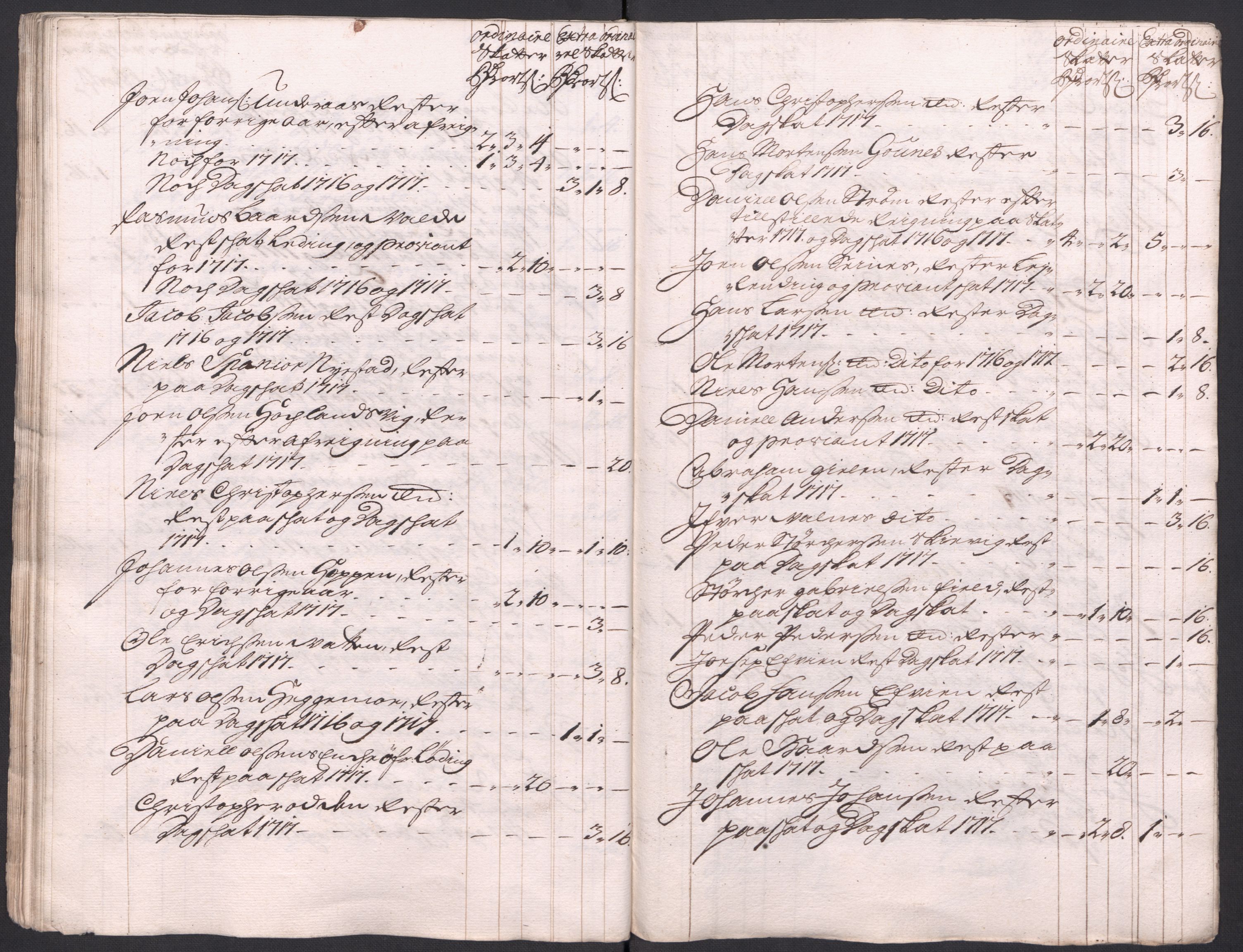 Rentekammeret inntil 1814, Reviderte regnskaper, Fogderegnskap, AV/RA-EA-4092/R66/L4587: Fogderegnskap Salten, 1717, p. 385