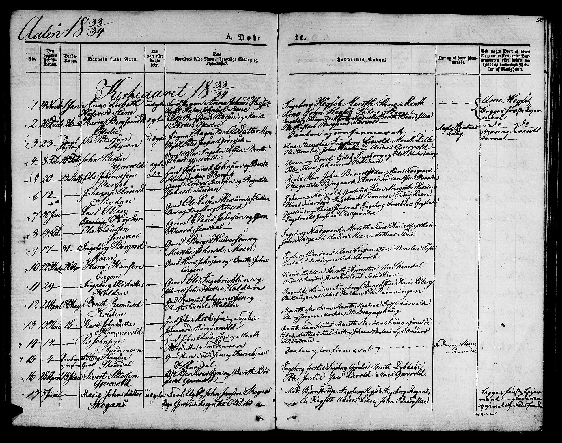 Ministerialprotokoller, klokkerbøker og fødselsregistre - Sør-Trøndelag, SAT/A-1456/685/L0959: Parish register (official) no. 685A04 /3, 1829-1845, p. 100
