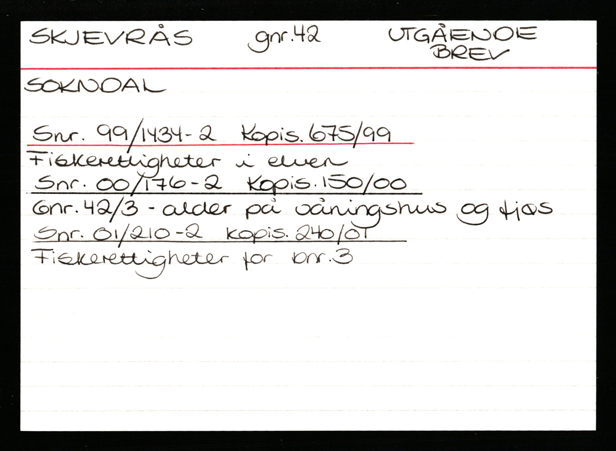 Statsarkivet i Stavanger, AV/SAST-A-101971/03/Y/Yk/L0035: Registerkort sortert etter gårdsnavn: Sikvaland lille - Skorve, 1750-1930, p. 588