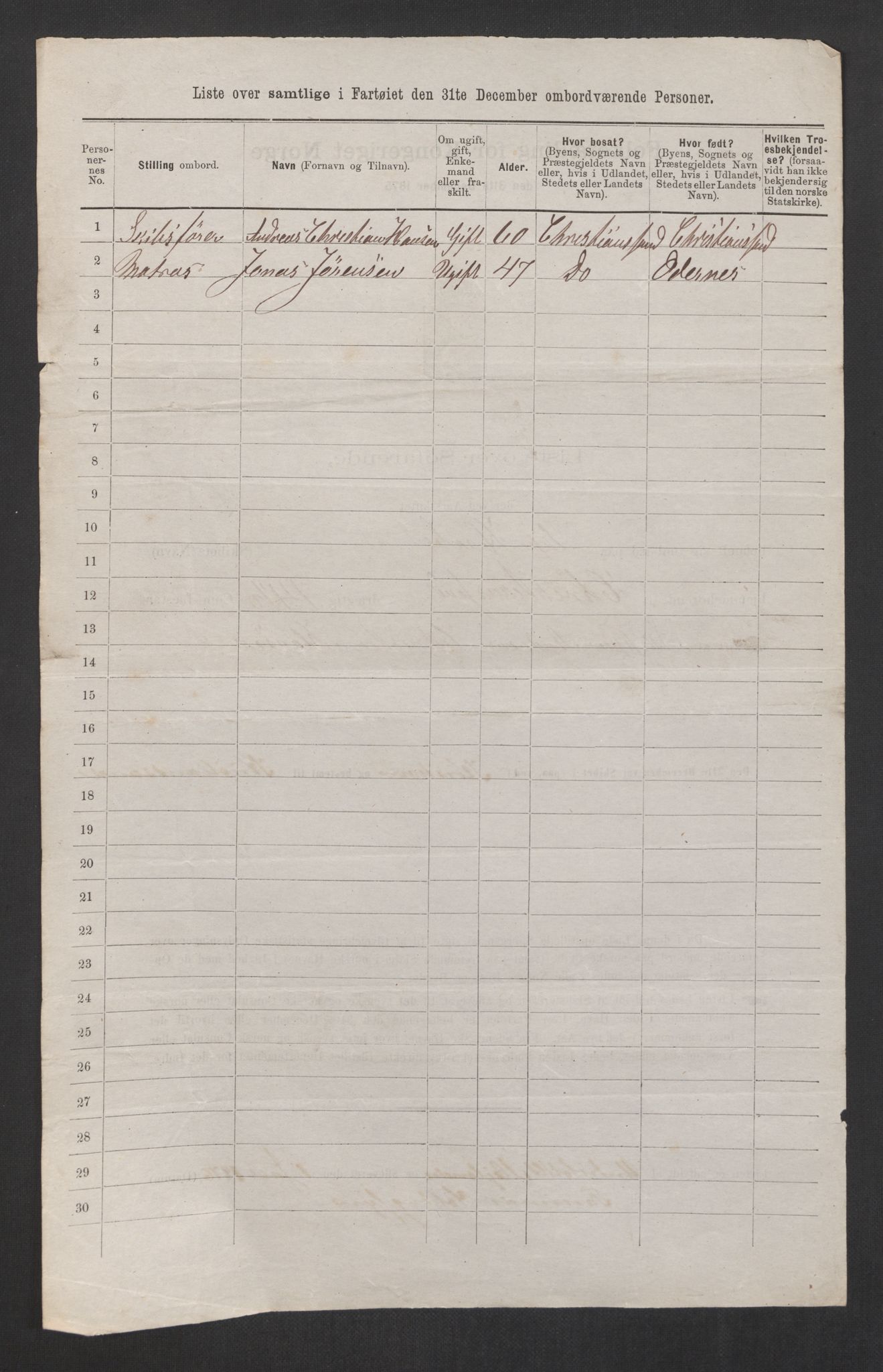 RA, 1875 census, lists of crew on ships: Ships in domestic ports, 1875, p. 387