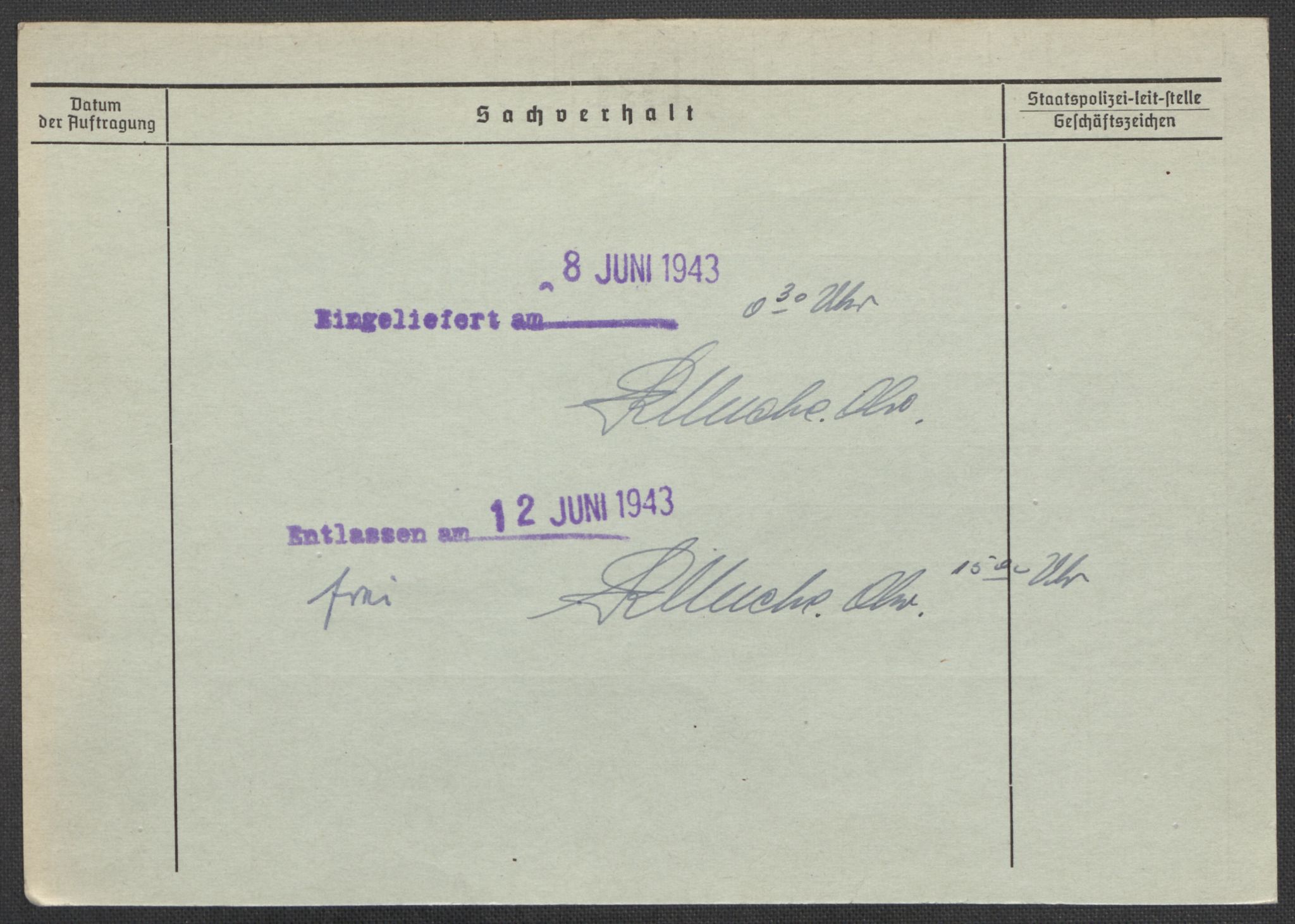 Befehlshaber der Sicherheitspolizei und des SD, AV/RA-RAFA-5969/E/Ea/Eaa/L0006: Register over norske fanger i Møllergata 19: Kj-Lund, 1940-1945, p. 1026