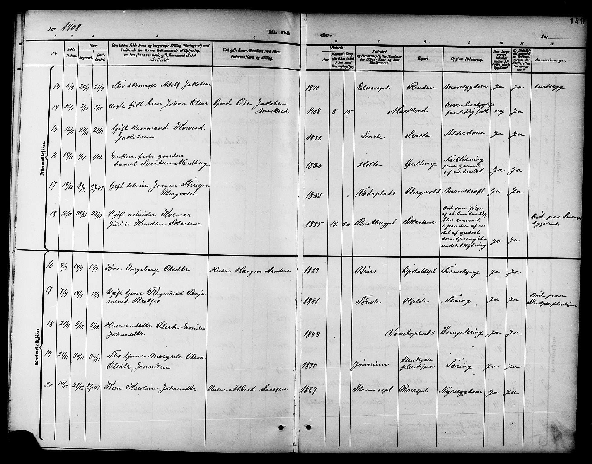 Ministerialprotokoller, klokkerbøker og fødselsregistre - Nord-Trøndelag, SAT/A-1458/741/L0401: Parish register (copy) no. 741C02, 1899-1911, p. 149