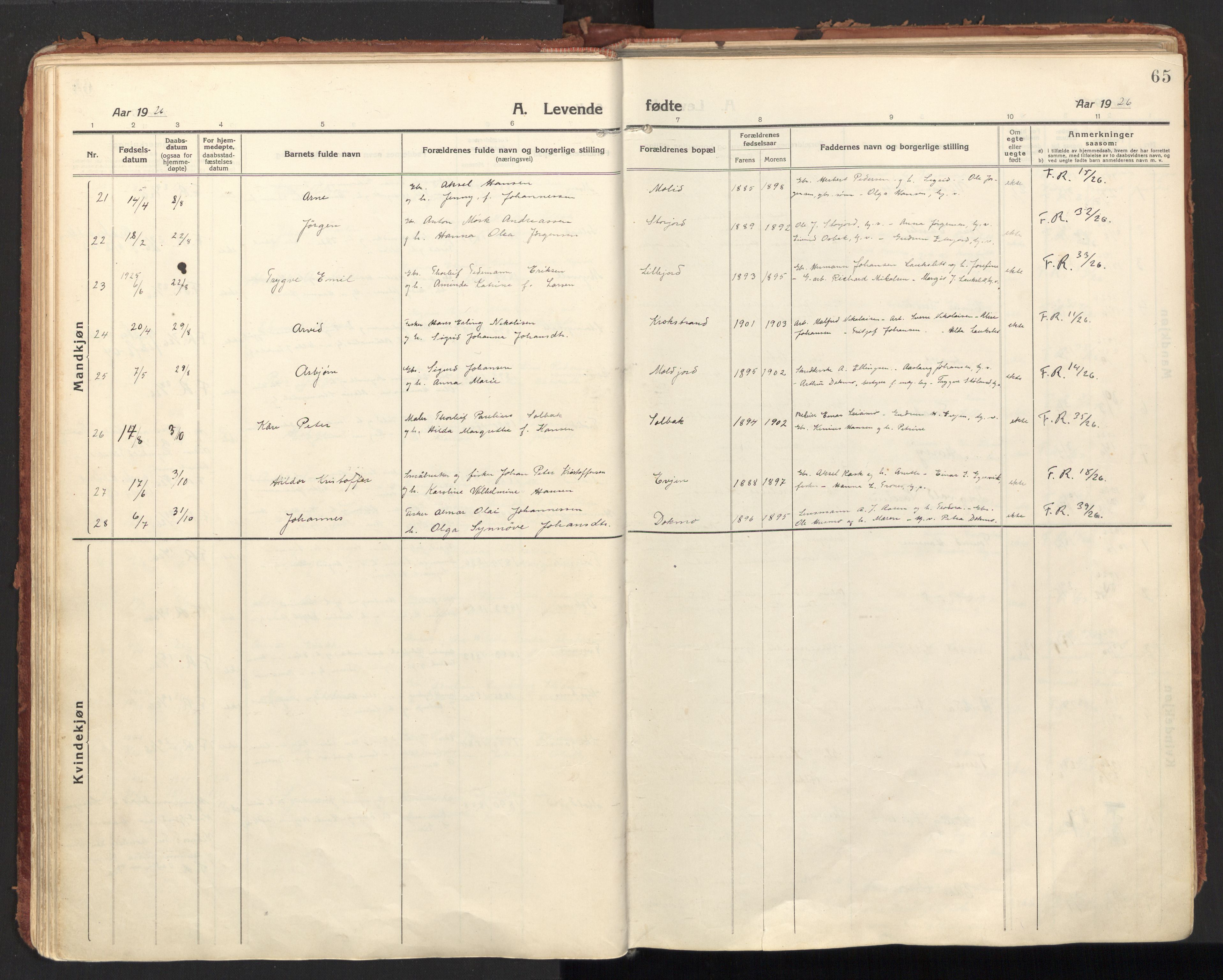 Ministerialprotokoller, klokkerbøker og fødselsregistre - Nordland, AV/SAT-A-1459/846/L0650: Parish register (official) no. 846A08, 1916-1935, p. 65