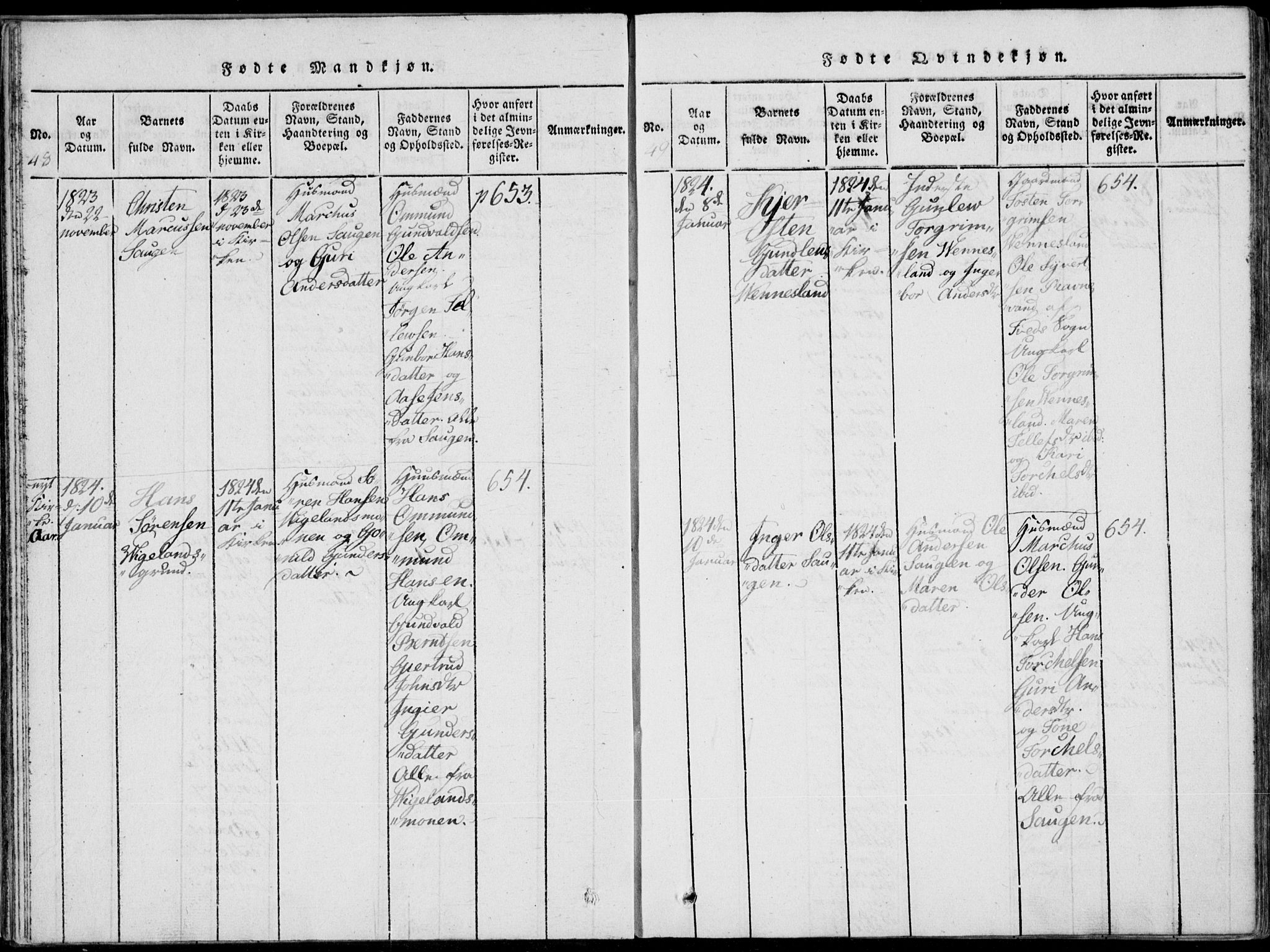 Vennesla sokneprestkontor, AV/SAK-1111-0045/Fa/Fab/L0003: Parish register (official) no. A 3, 1820-1834, p. 48-49