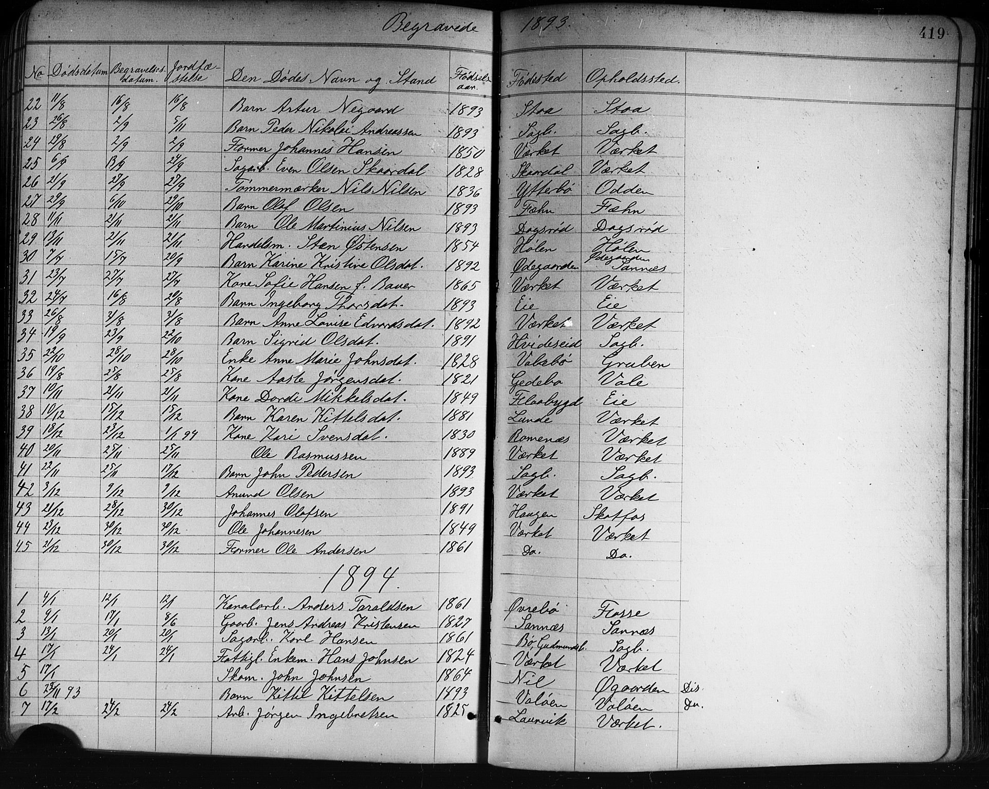 Holla kirkebøker, SAKO/A-272/G/Ga/L0005: Parish register (copy) no. I 5, 1891-1917, p. 419