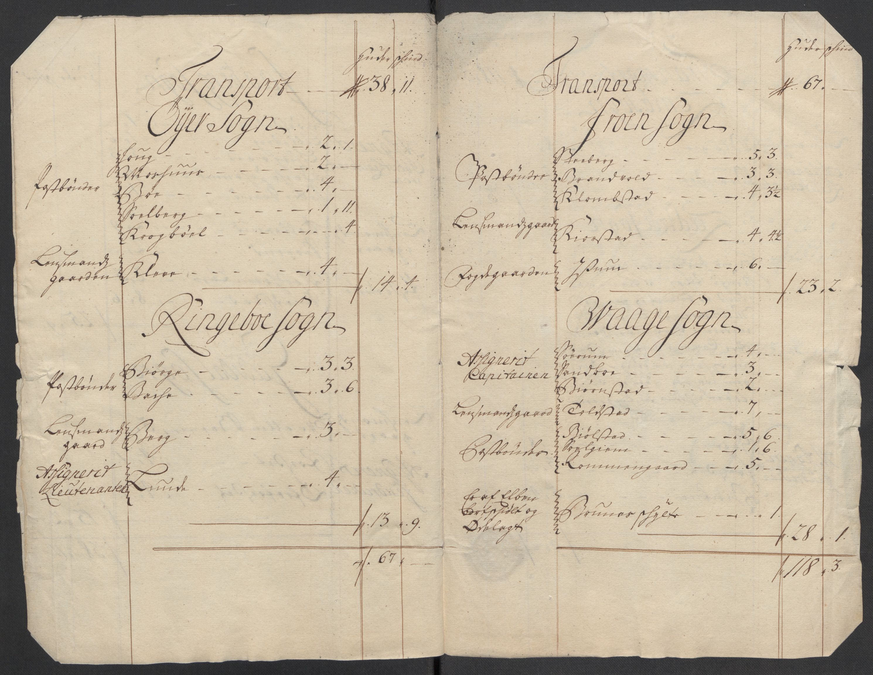 Rentekammeret inntil 1814, Reviderte regnskaper, Fogderegnskap, AV/RA-EA-4092/R17/L1182: Fogderegnskap Gudbrandsdal, 1713, p. 524