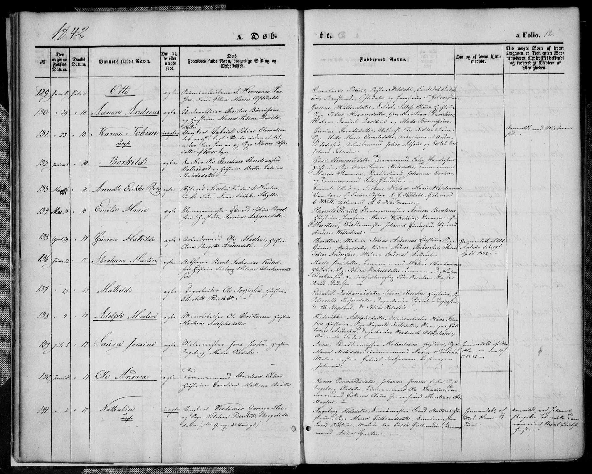 Kristiansand domprosti, SAK/1112-0006/F/Fa/L0013: Parish register (official) no. A 13, 1842-1851, p. 12