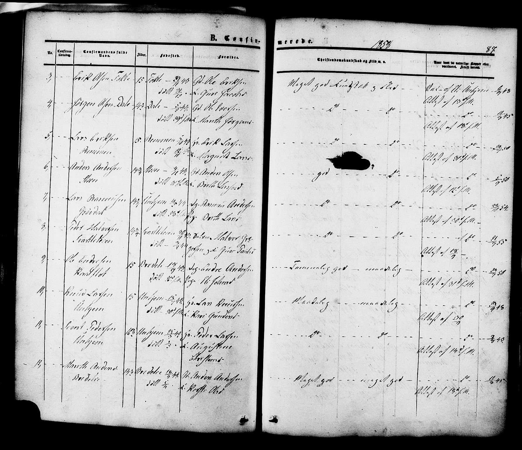 Ministerialprotokoller, klokkerbøker og fødselsregistre - Møre og Romsdal, SAT/A-1454/545/L0586: Parish register (official) no. 545A02, 1854-1877, p. 87