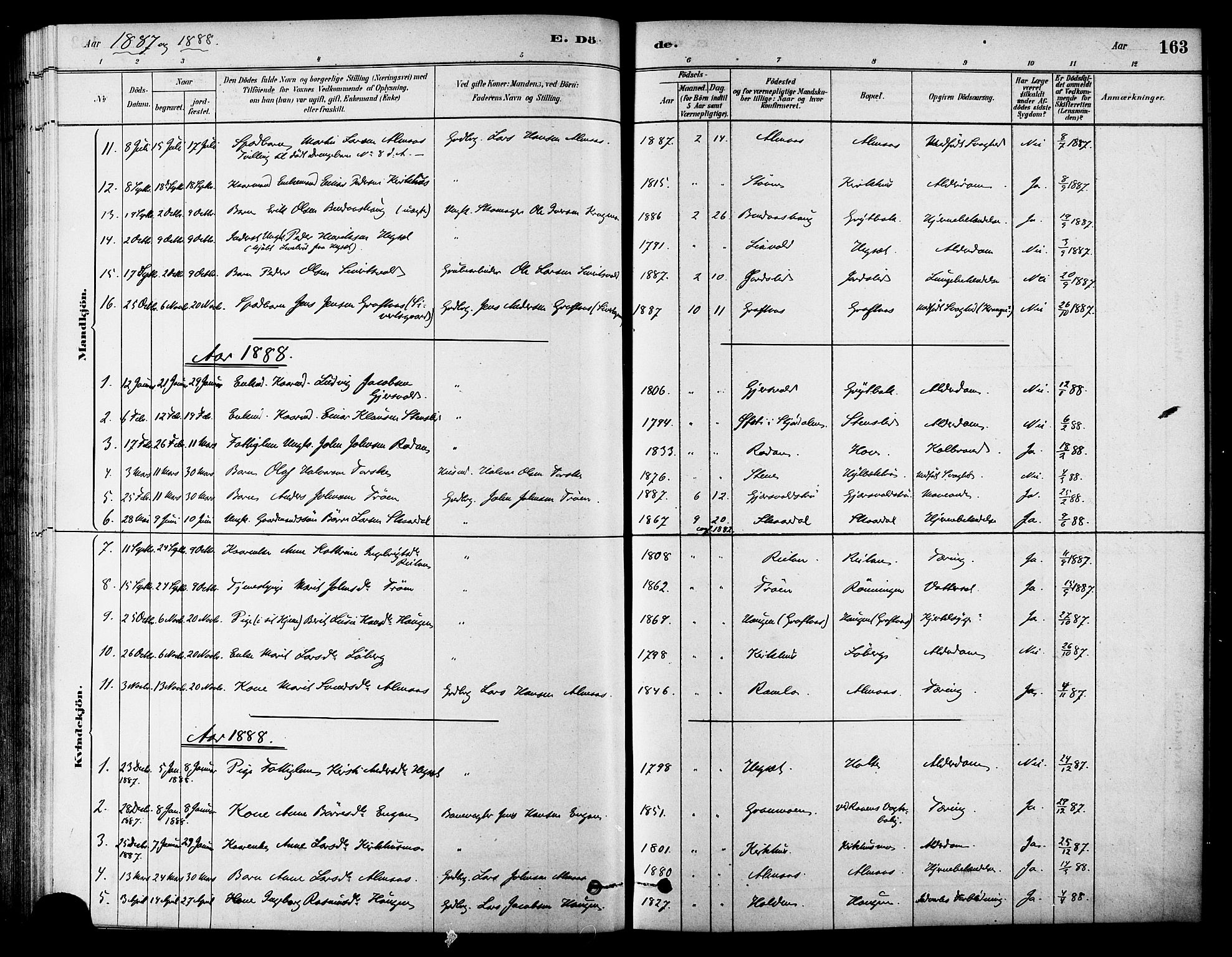 Ministerialprotokoller, klokkerbøker og fødselsregistre - Sør-Trøndelag, SAT/A-1456/686/L0983: Parish register (official) no. 686A01, 1879-1890, p. 163