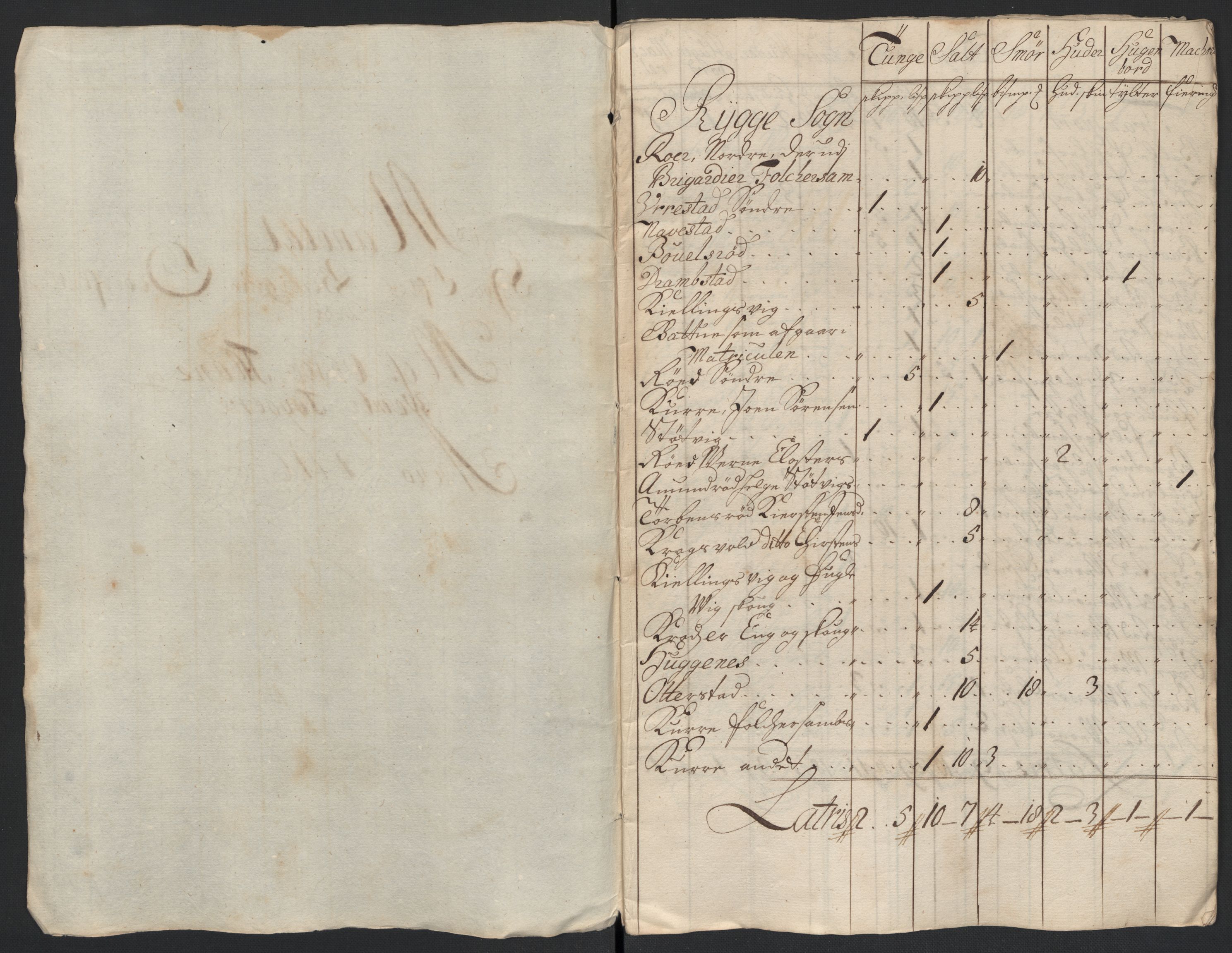 Rentekammeret inntil 1814, Reviderte regnskaper, Fogderegnskap, RA/EA-4092/R04/L0135: Fogderegnskap Moss, Onsøy, Tune, Veme og Åbygge, 1709-1710, p. 367
