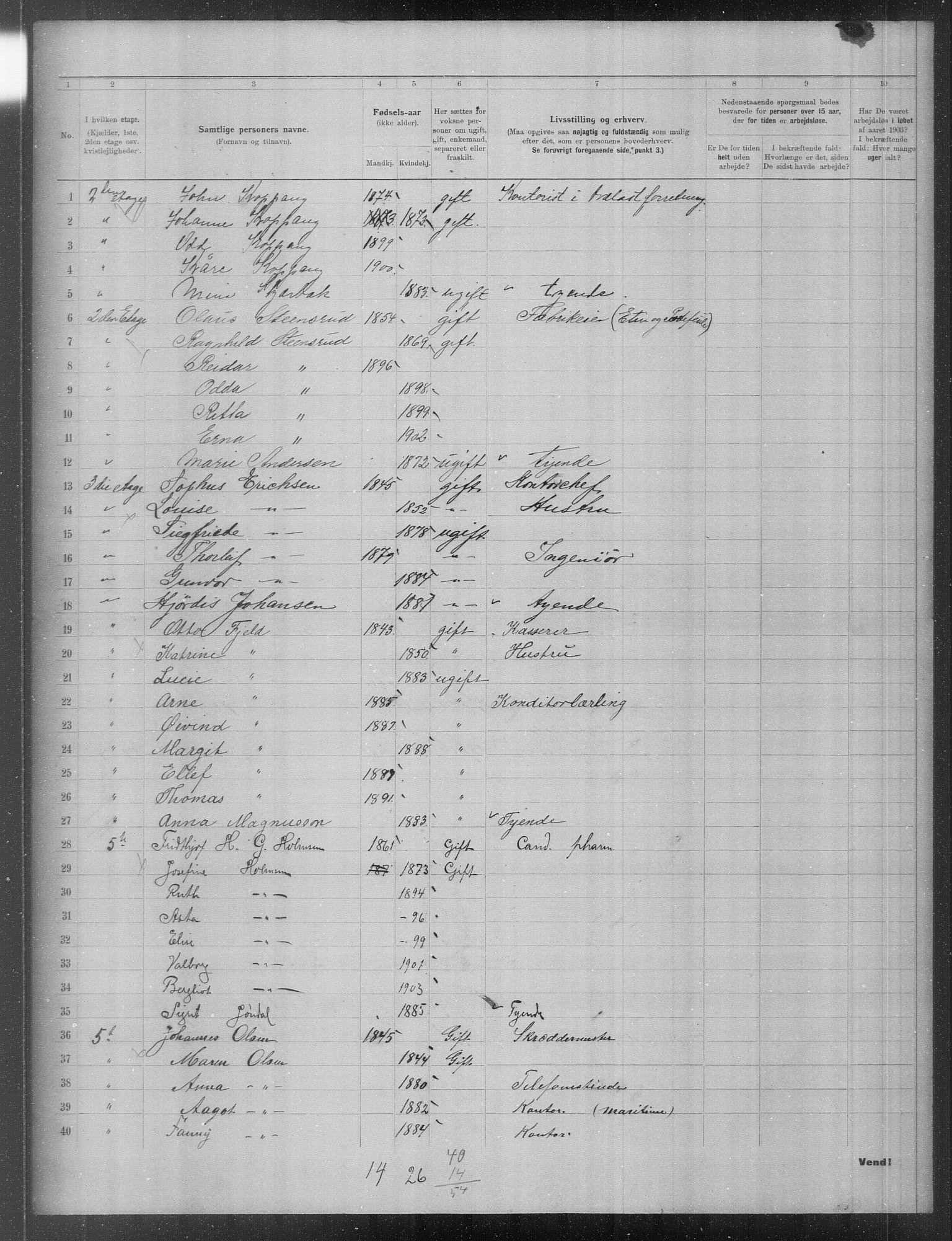 OBA, Municipal Census 1903 for Kristiania, 1903, p. 19005