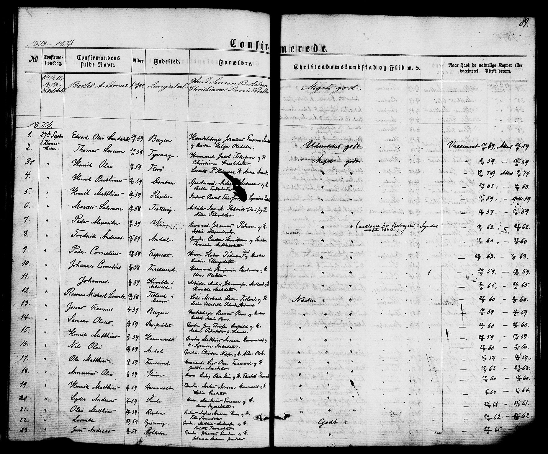 Kinn sokneprestembete, SAB/A-80801/H/Haa/Haaa/L0008: Parish register (official) no. A 8, 1859-1882, p. 89