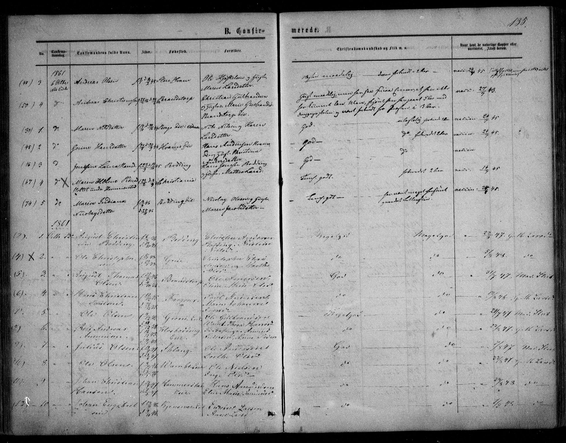 Nes prestekontor Kirkebøker, AV/SAO-A-10410/F/Fc/L0001: Parish register (official) no. III 1, 1859-1882, p. 135