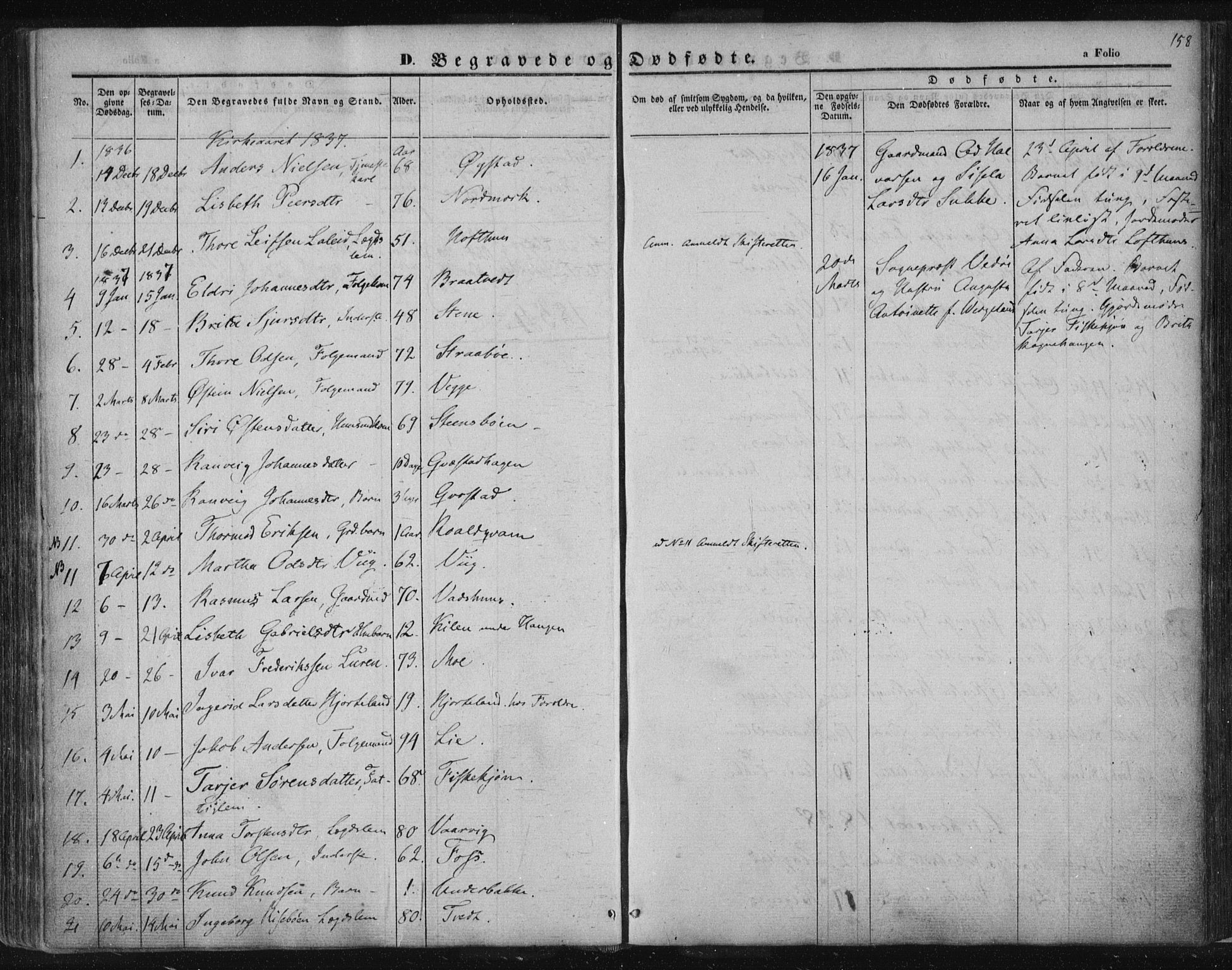Suldal sokneprestkontor, SAST/A-101845/01/IV/L0008: Parish register (official) no. A 8, 1836-1853, p. 158