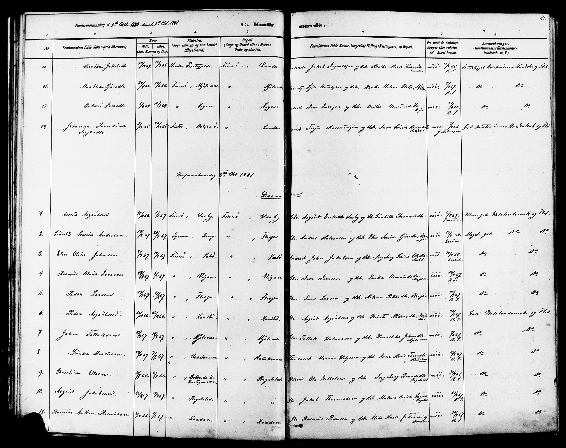 Finnøy sokneprestkontor, SAST/A-101825/H/Ha/Haa/L0010: Parish register (official) no. A 10, 1879-1890, p. 41